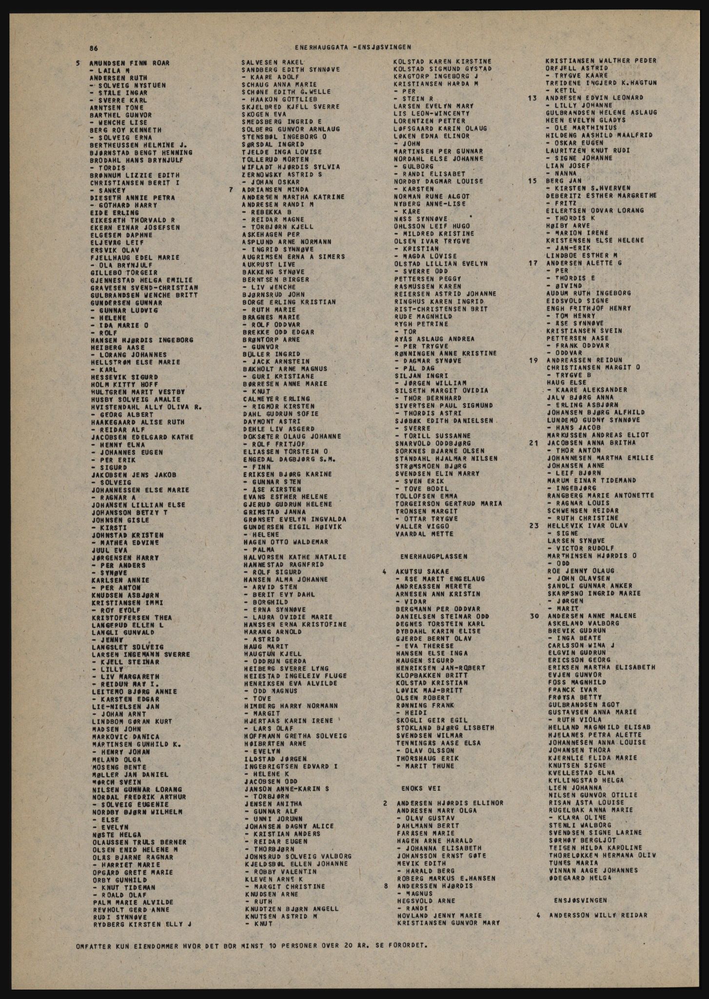 Kristiania/Oslo adressebok, PUBL/-, 1982-1983, p. 86