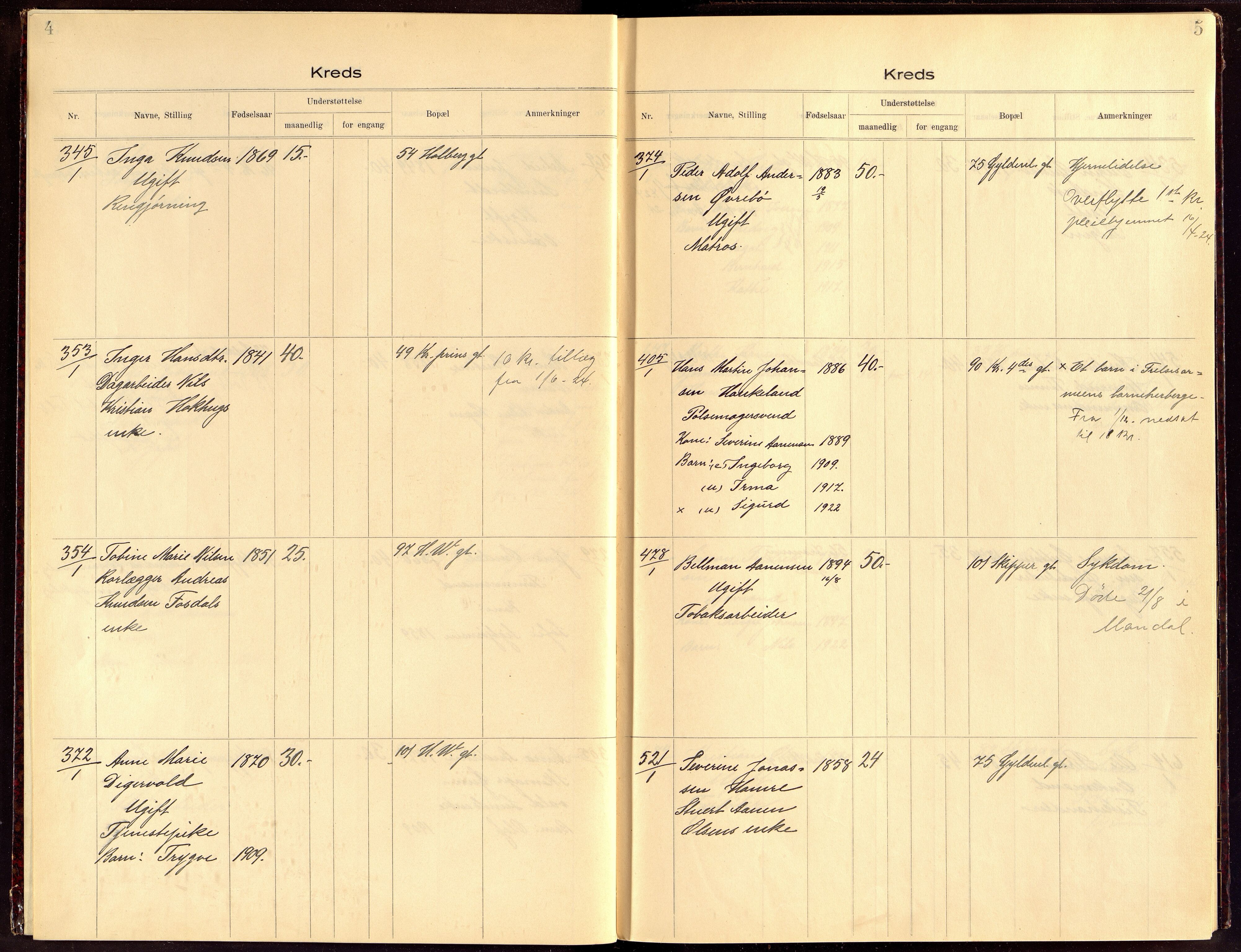Kristiansand By - Fattigvesenet, ARKSOR/1001KG600/G/Ga/L0017: Understøttelsesprotokoll 6. krets (d), 1920-1924