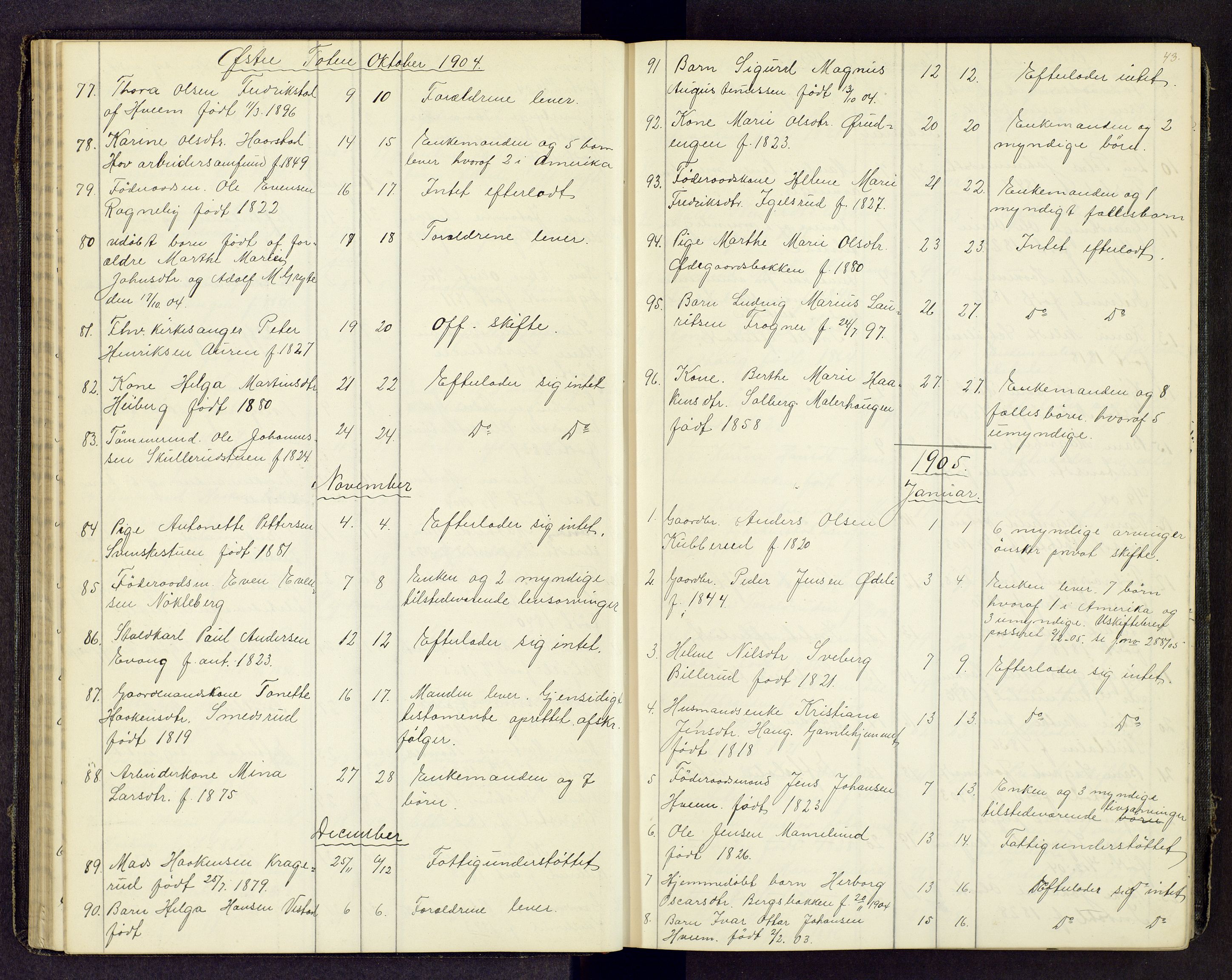 Toten tingrett, AV/SAH-TING-006/J/Jl/L0003: Dødsfallsjournal, 1893-1908, p. 42b-43a