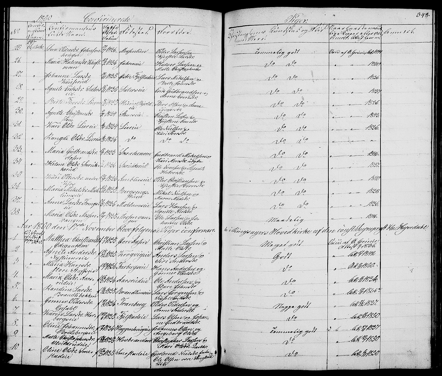 Ringsaker prestekontor, AV/SAH-PREST-014/L/La/L0005: Parish register (copy) no. 5, 1839-1850, p. 348