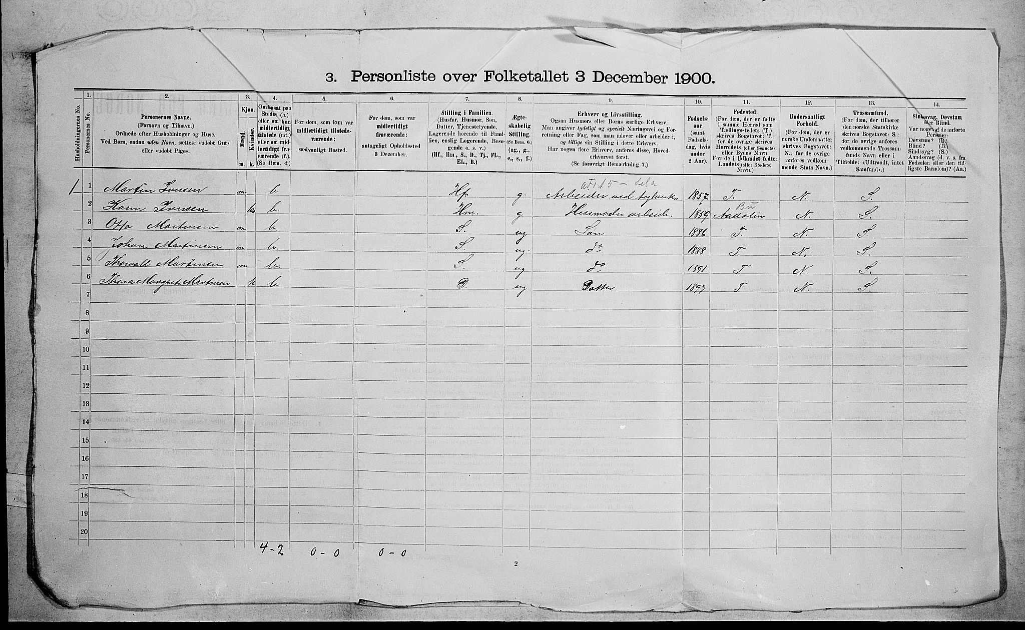 RA, 1900 census for Røyken, 1900, p. 32