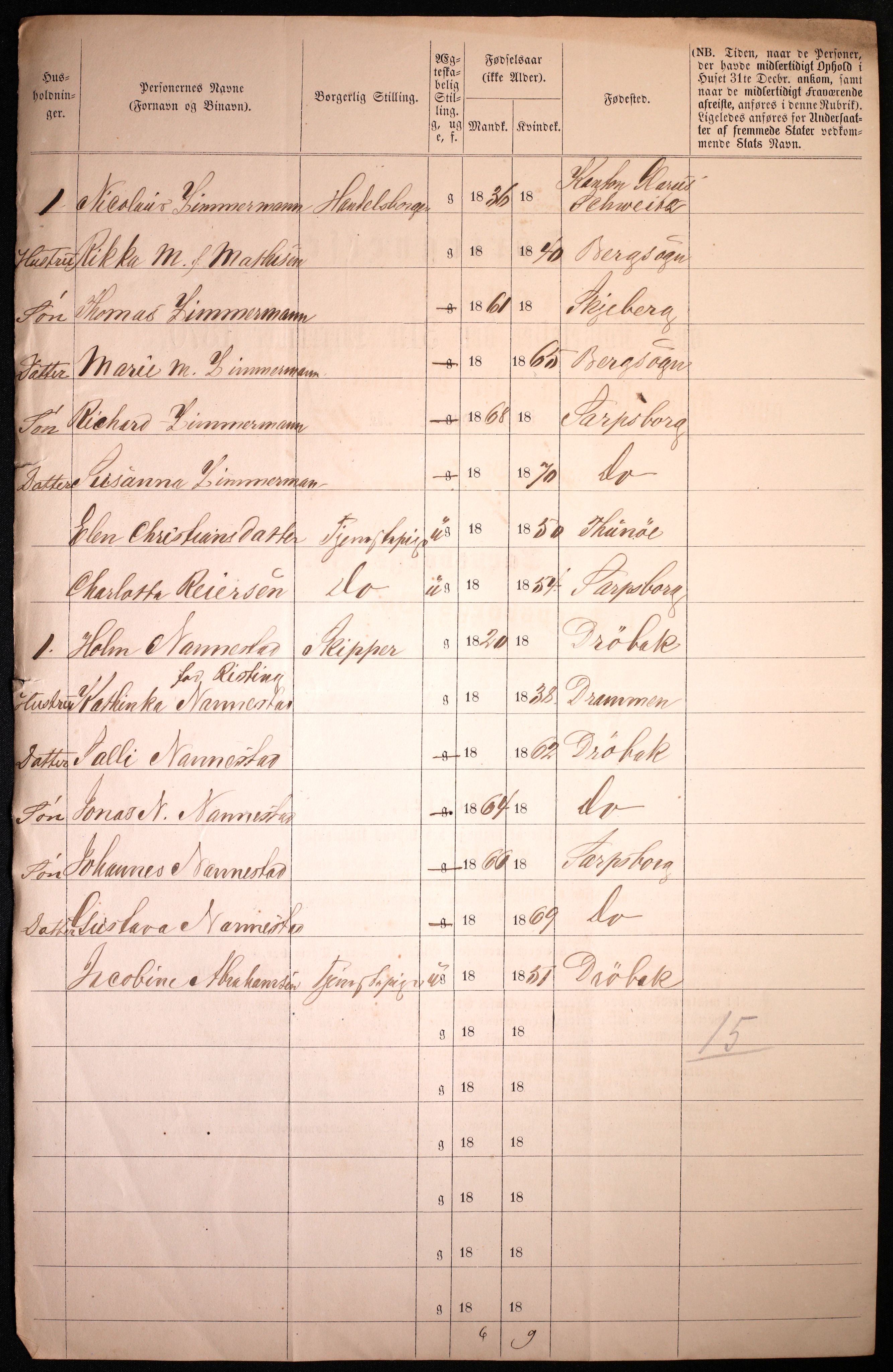 RA, 1870 census for 0102 Sarpsborg, 1870, p. 596