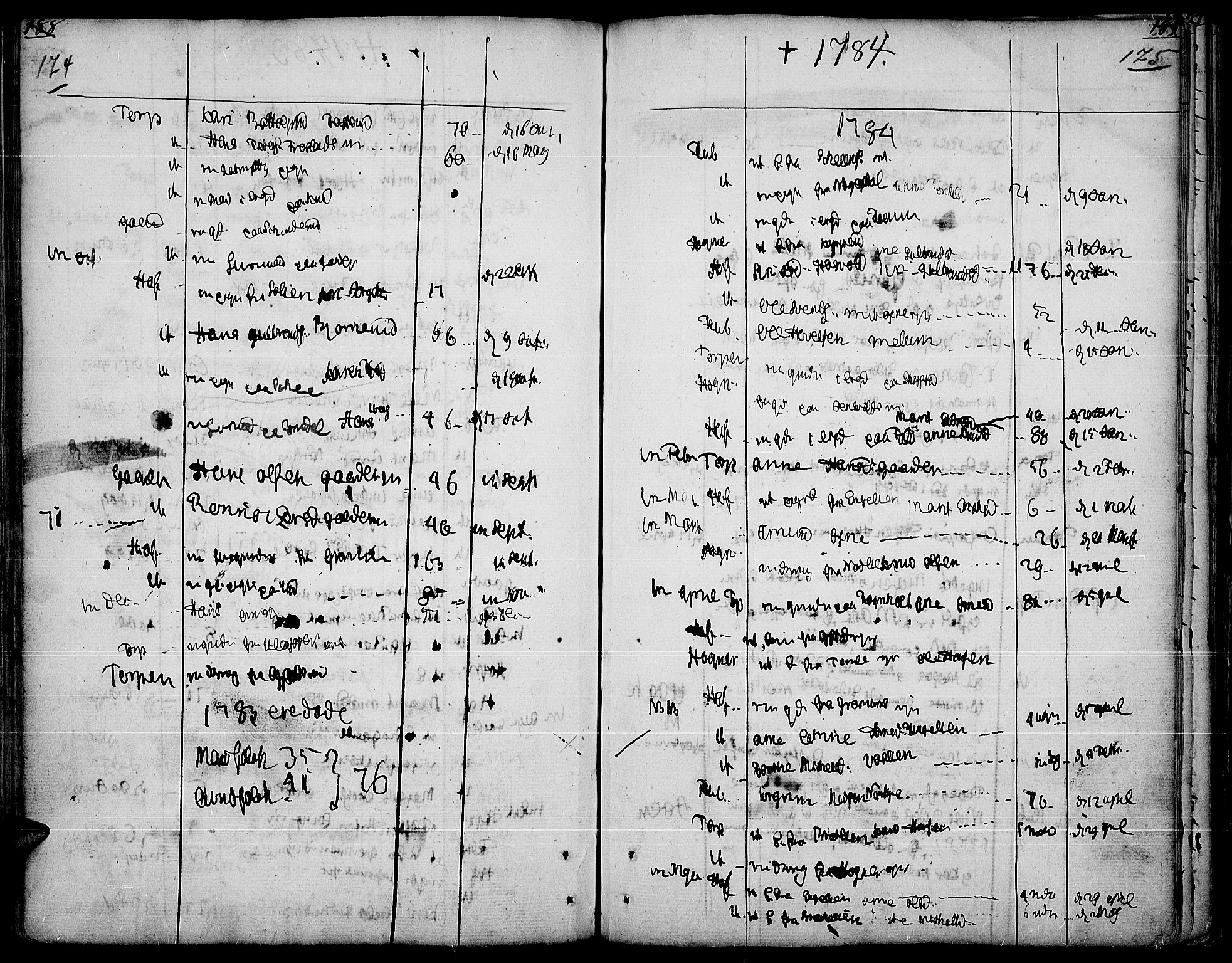 Land prestekontor, AV/SAH-PREST-120/H/Ha/Haa/L0005: Parish register (official) no. 5, 1765-1784, p. 174-175