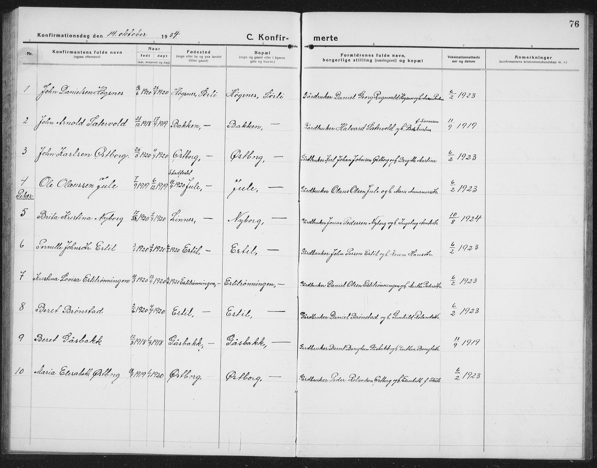 Ministerialprotokoller, klokkerbøker og fødselsregistre - Nord-Trøndelag, AV/SAT-A-1458/757/L0507: Parish register (copy) no. 757C02, 1923-1939, p. 76