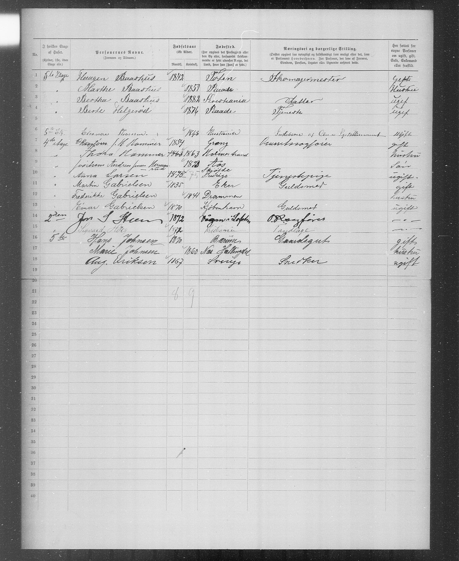 OBA, Municipal Census 1899 for Kristiania, 1899, p. 3976