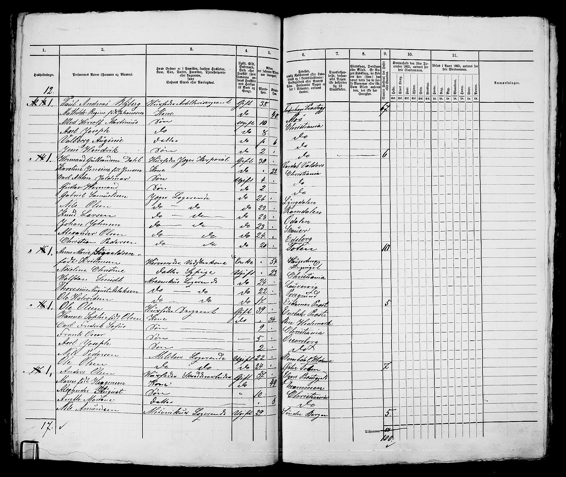 RA, 1865 census for Kristiania, 1865, p. 2851