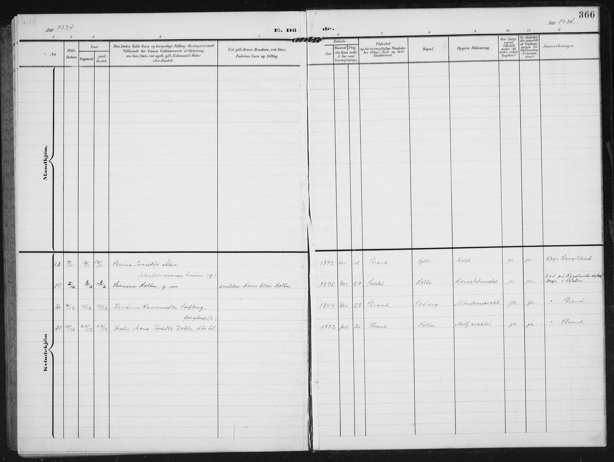 Strand sokneprestkontor, AV/SAST-A-101828/H/Ha/Hab/L0005: Parish register (copy) no. B 5, 1904-1934, p. 366