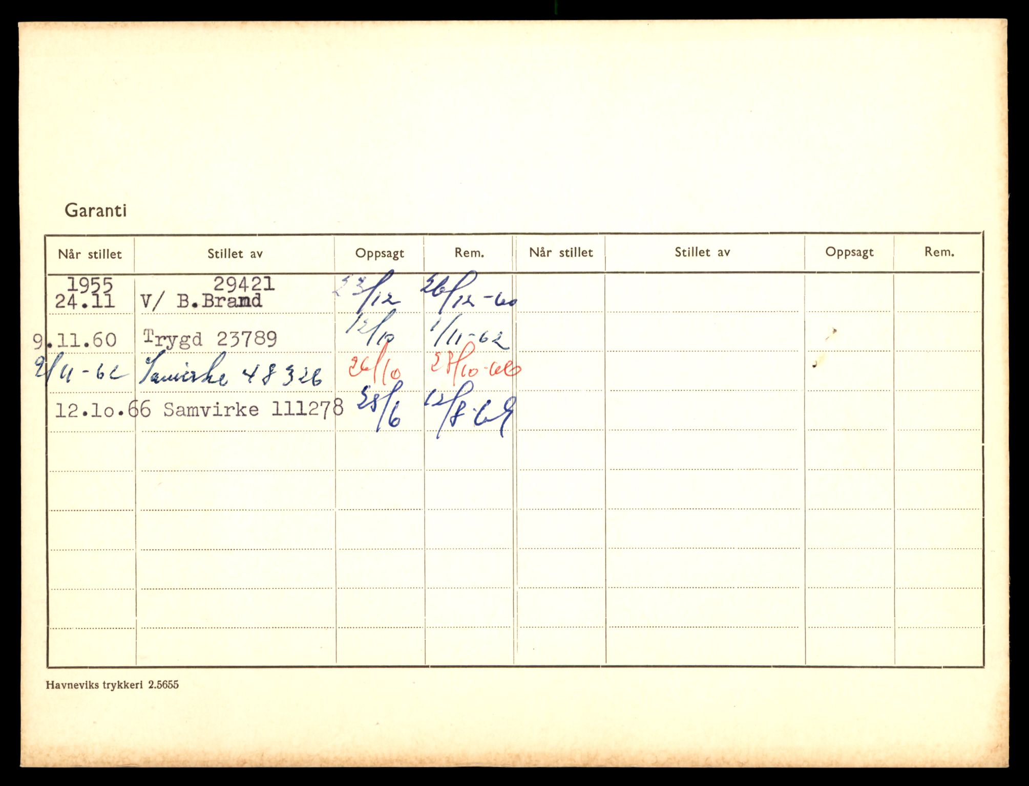 Møre og Romsdal vegkontor - Ålesund trafikkstasjon, SAT/A-4099/F/Fe/L0049: Registreringskort for kjøretøy T 14864 - T 18613, 1927-1998, p. 2260