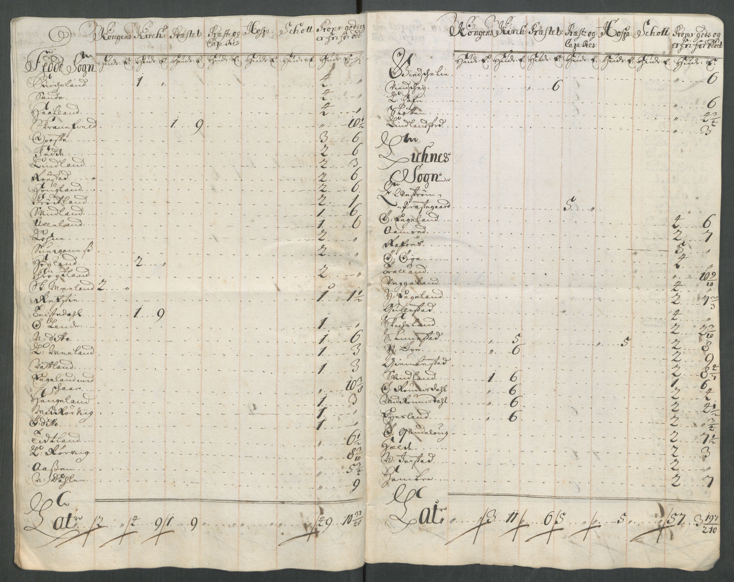 Rentekammeret inntil 1814, Reviderte regnskaper, Fogderegnskap, AV/RA-EA-4092/R43/L2558: Fogderegnskap Lista og Mandal, 1714, p. 169