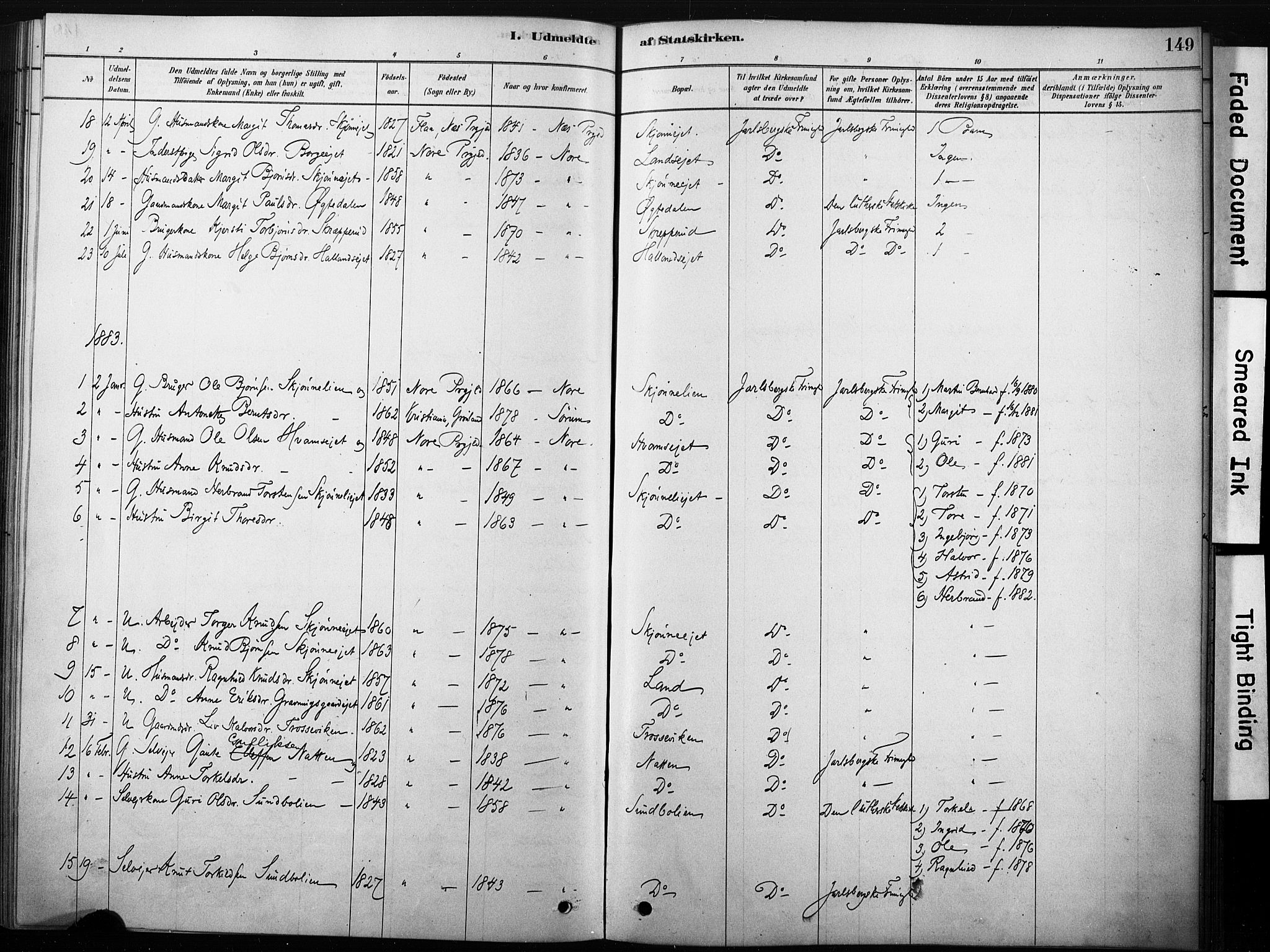 Nore kirkebøker, AV/SAKO-A-238/F/Fb/L0001: Parish register (official) no. II 1, 1878-1886, p. 149