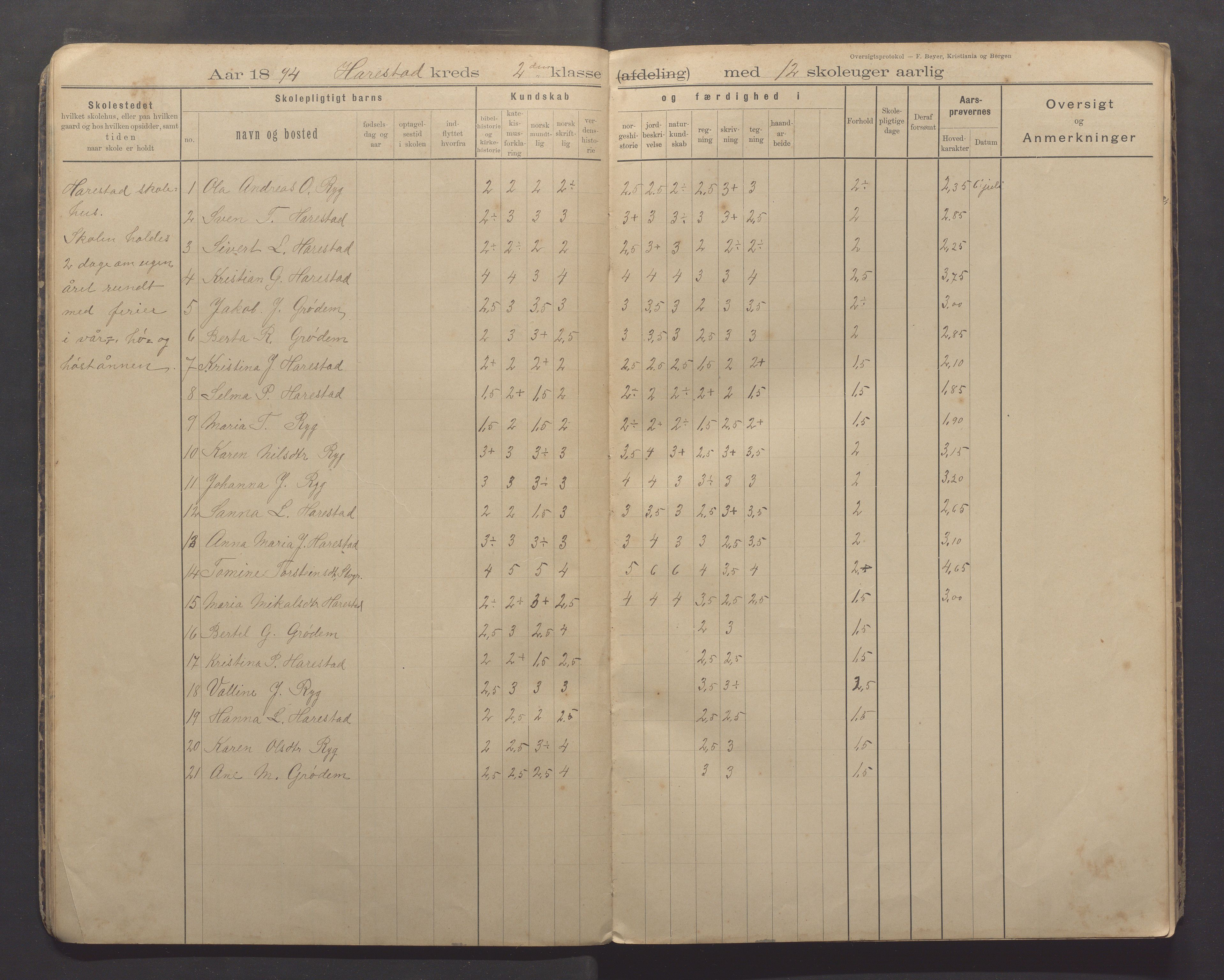 Randaberg kommune - Harestad skole, IKAR/K-101476/H/L0002: Skoleprotokoll - Harestad, Håland, 1892-1897, p. 14