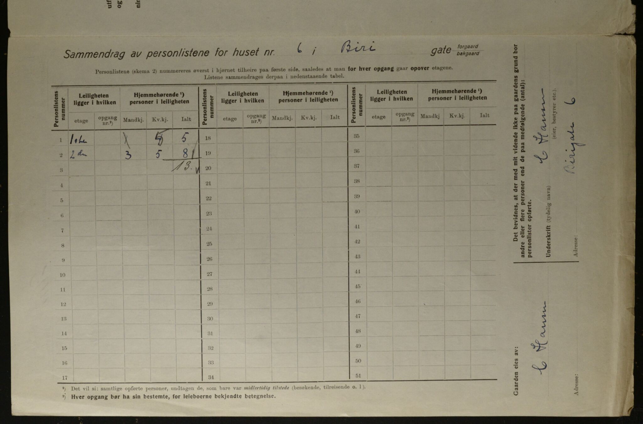 OBA, Municipal Census 1923 for Kristiania, 1923, p. 6044