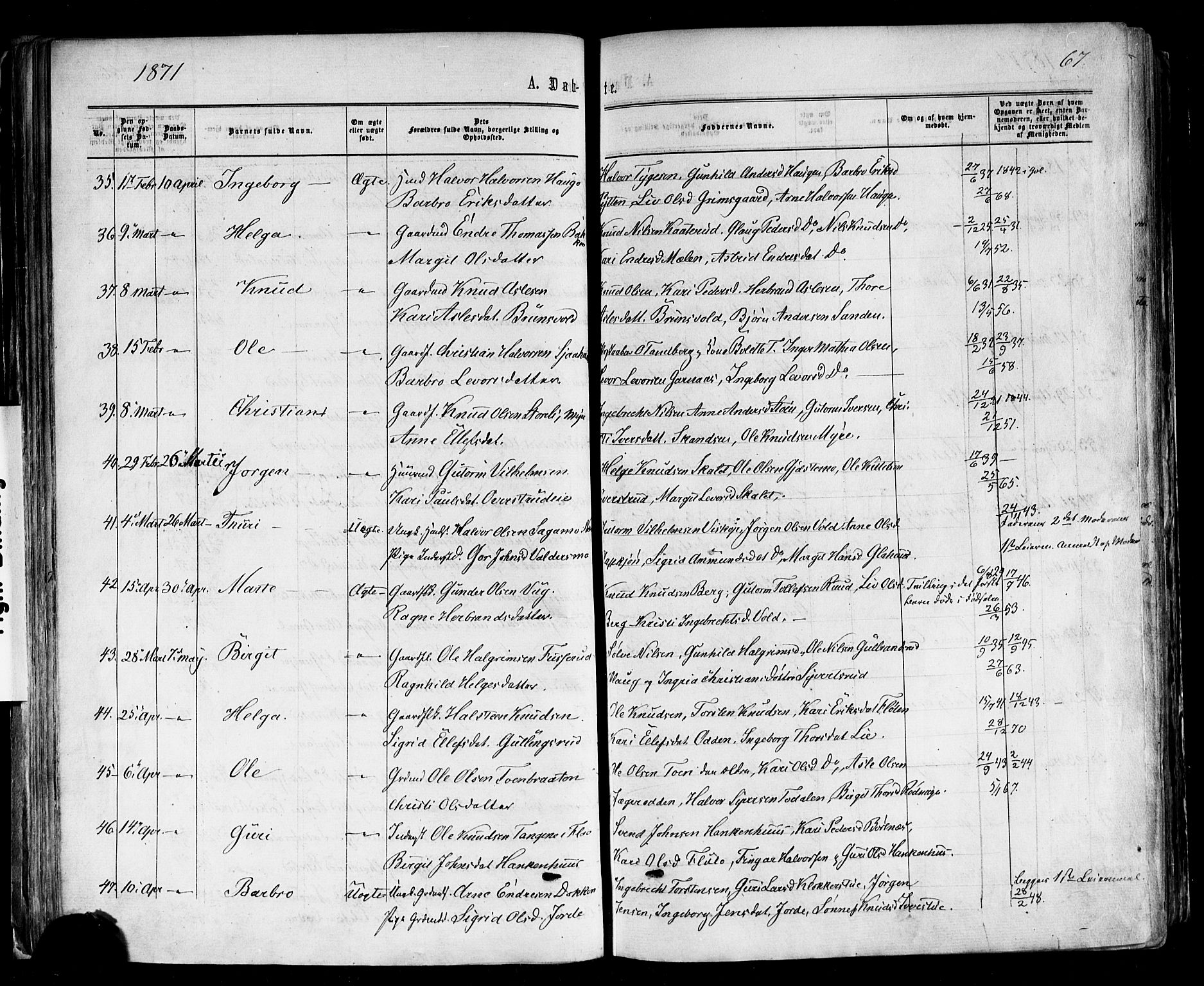 Nes kirkebøker, SAKO/A-236/F/Fa/L0010: Parish register (official) no. 10, 1864-1880, p. 67