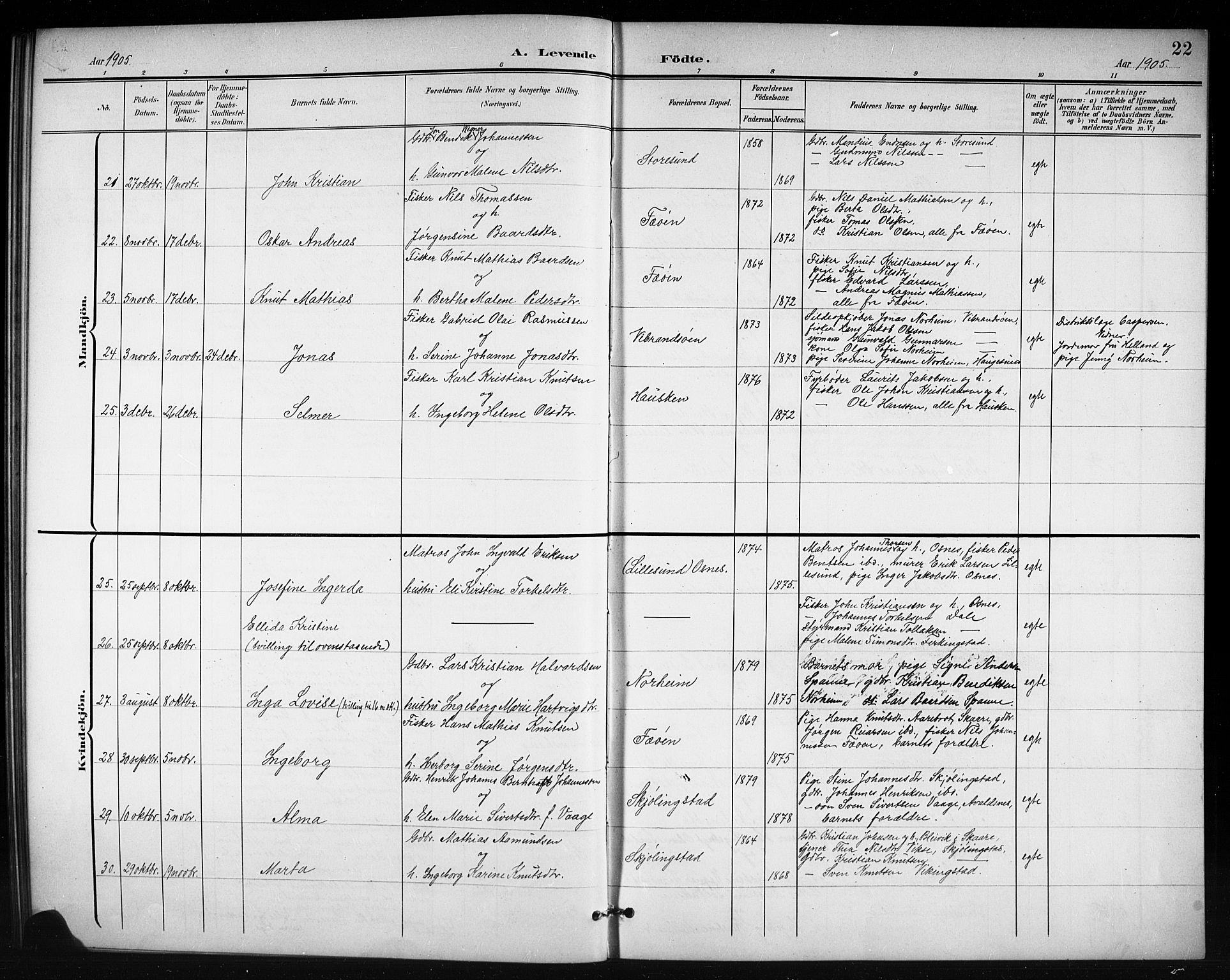 Torvastad sokneprestkontor, AV/SAST-A -101857/H/Ha/Hab/L0008: Parish register (copy) no. B 8, 1901-1924, p. 22