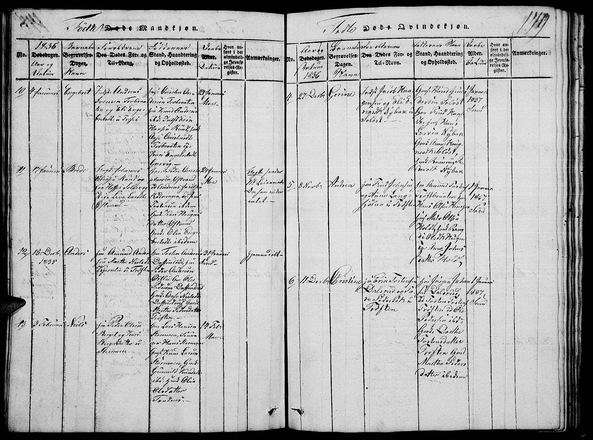 Nord-Odal prestekontor, AV/SAH-PREST-032/H/Ha/Hab/L0001: Parish register (copy) no. 1, 1819-1838, p. 149