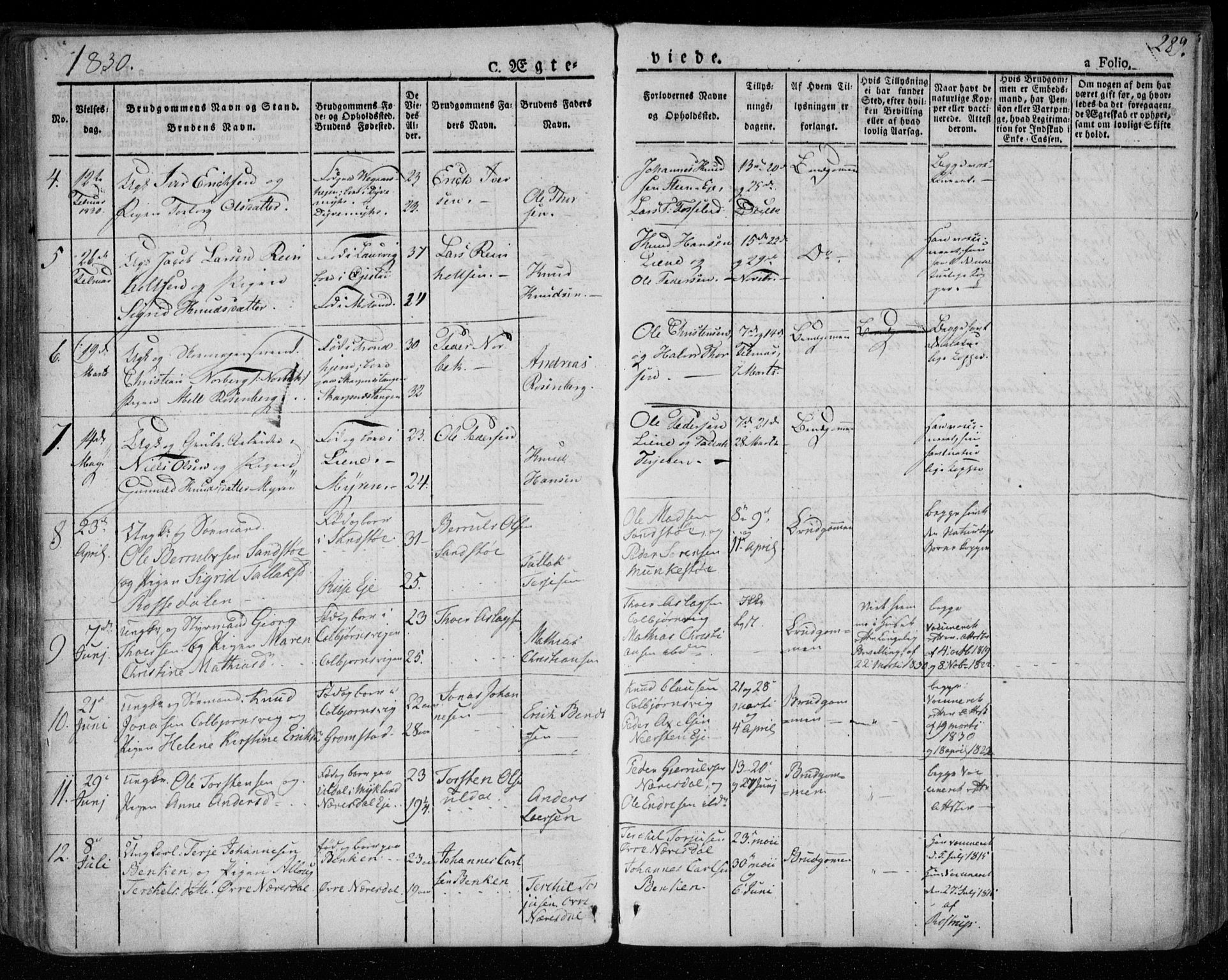 Øyestad sokneprestkontor, AV/SAK-1111-0049/F/Fa/L0013: Parish register (official) no. A 13, 1827-1842, p. 289