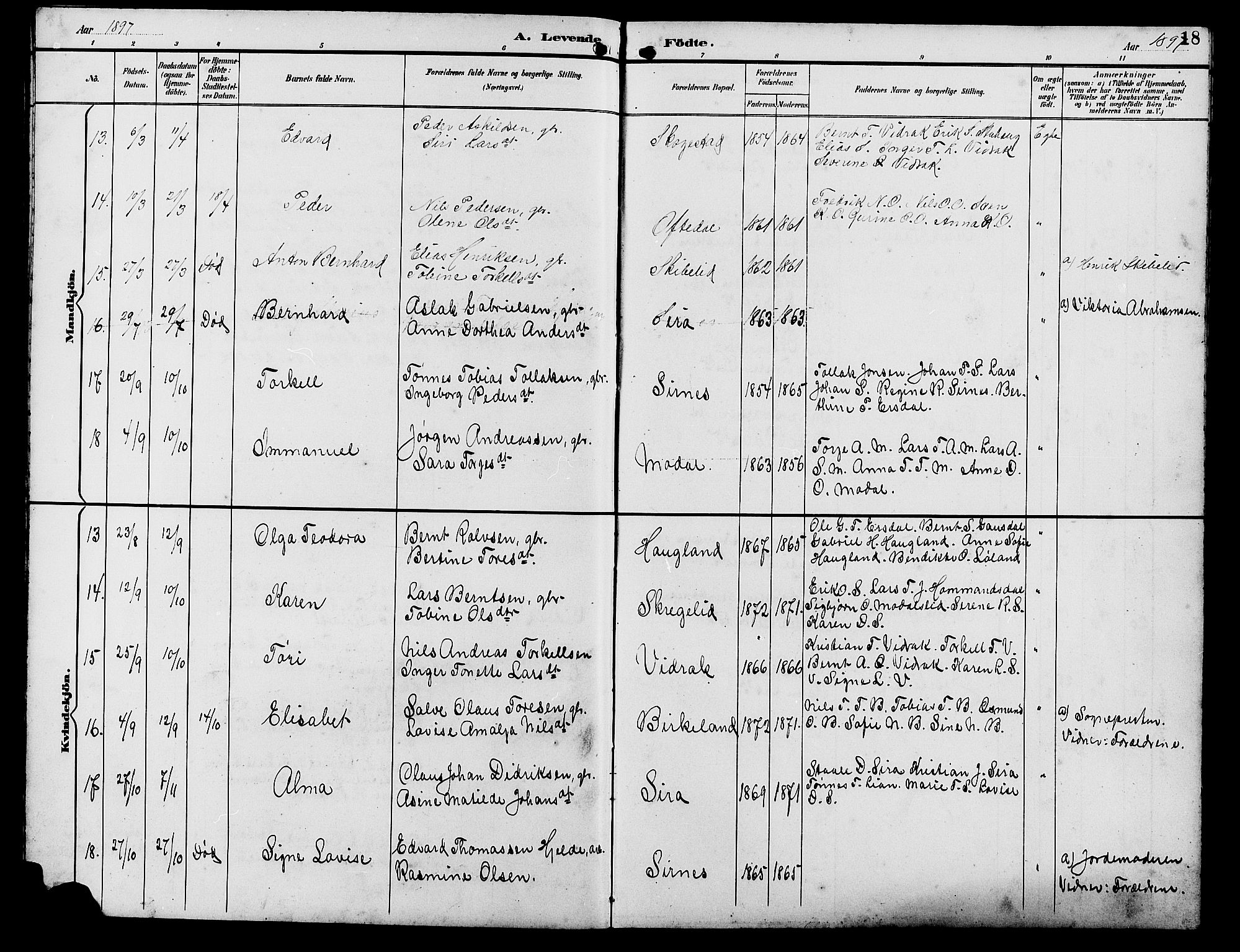 Bakke sokneprestkontor, SAK/1111-0002/F/Fb/Fba/L0003: Parish register (copy) no. B 3, 1894-1910, p. 18