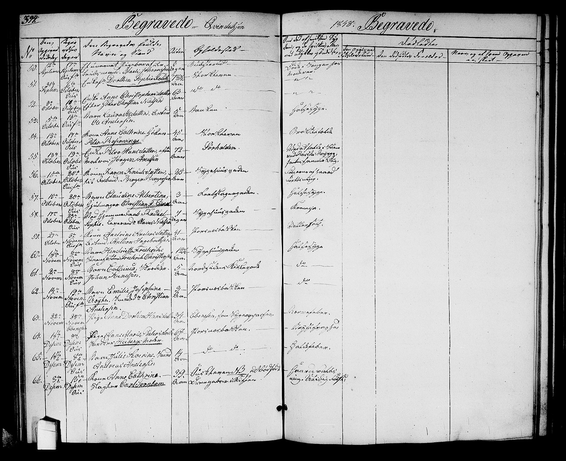 Halden prestekontor Kirkebøker, SAO/A-10909/G/Ga/L0004: Parish register (copy) no. 4, 1845-1854, p. 394