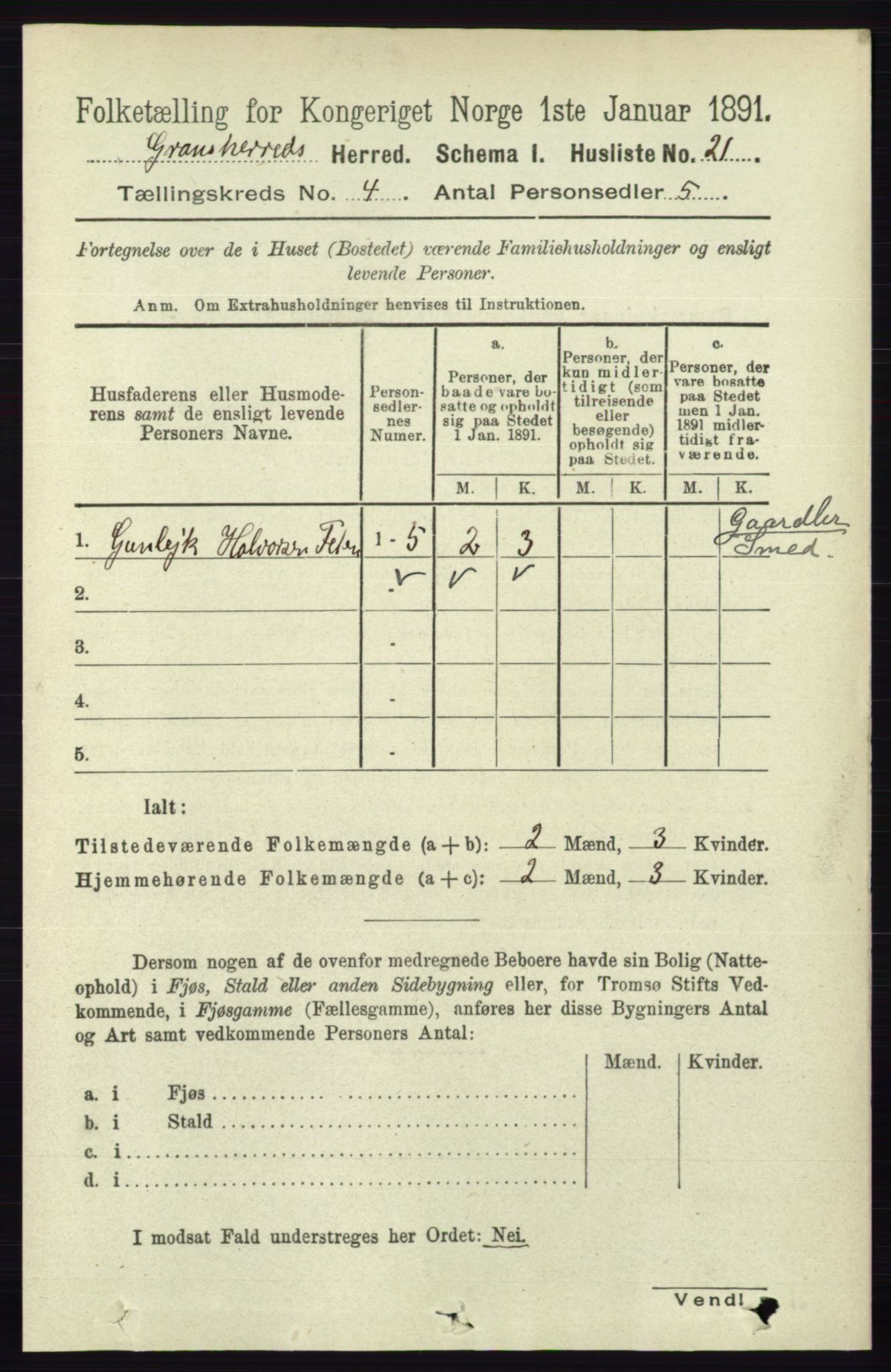 RA, 1891 census for 0824 Gransherad, 1891, p. 679