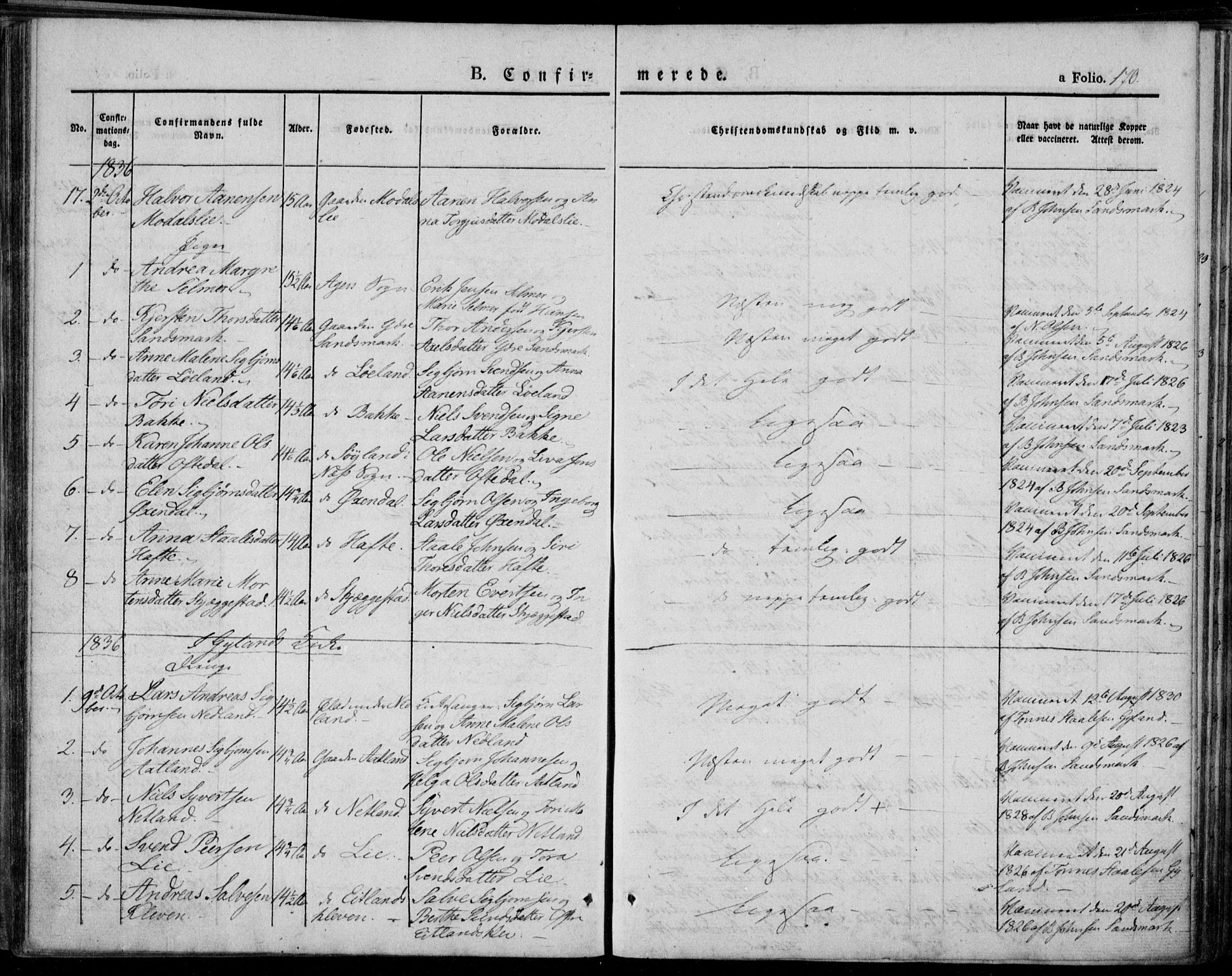 Bakke sokneprestkontor, SAK/1111-0002/F/Fa/Faa/L0004: Parish register (official) no. A 4, 1834-1846, p. 170