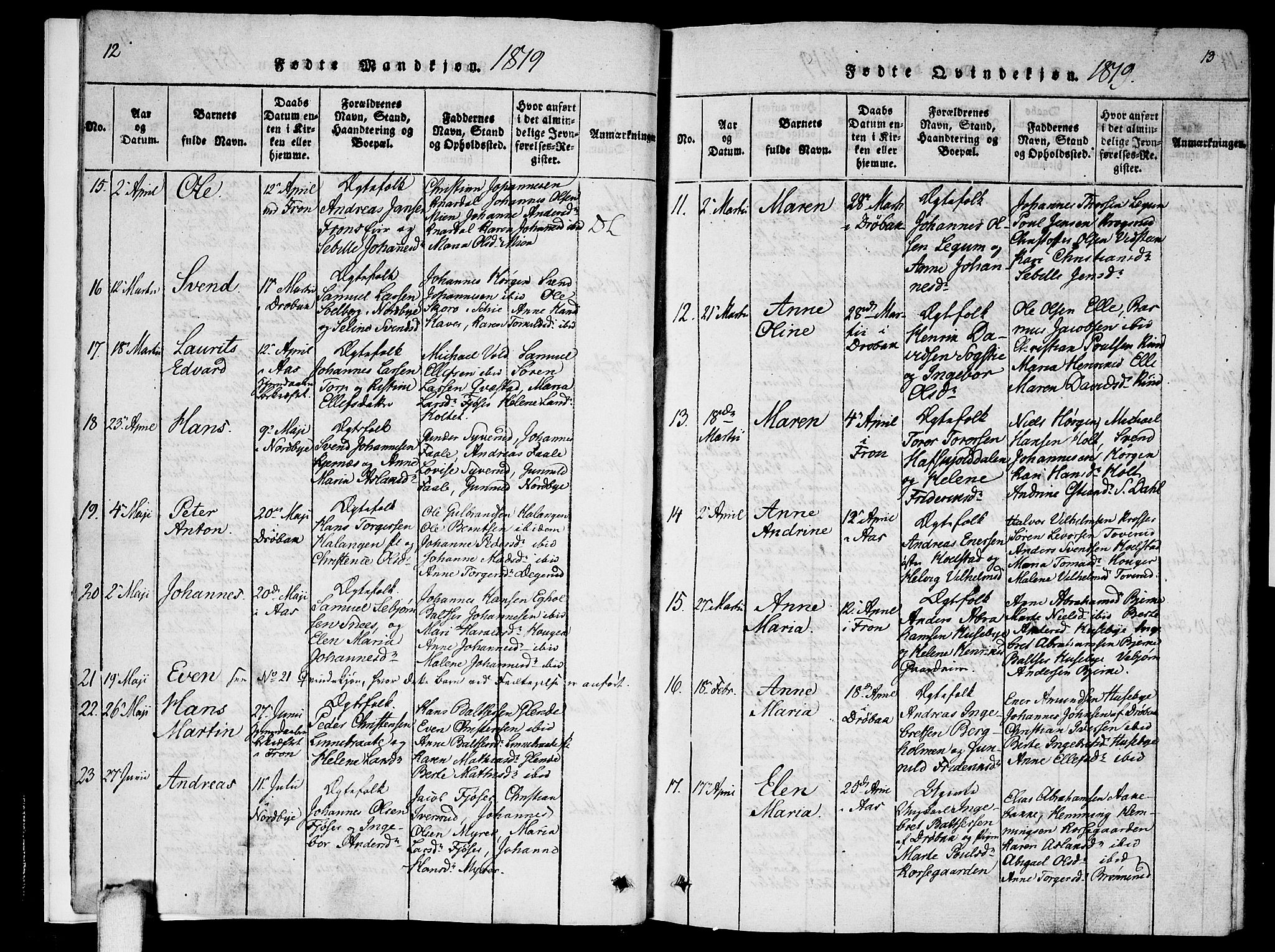 Ås prestekontor Kirkebøker, SAO/A-10894/F/Fa/L0004: Parish register (official) no. I 4, 1818-1826, p. 12-13