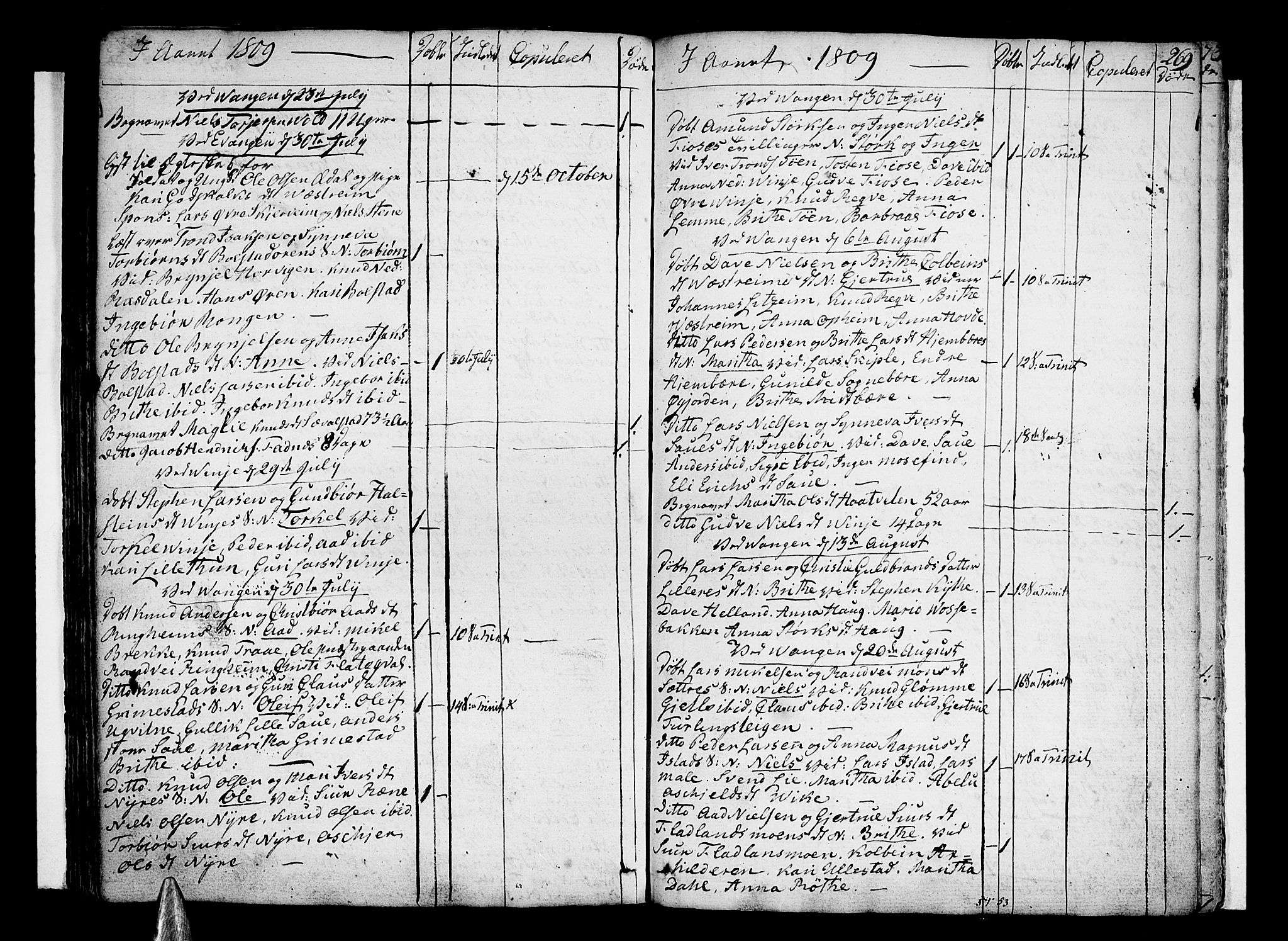 Voss sokneprestembete, AV/SAB-A-79001/H/Haa: Parish register (official) no. A 9, 1780-1810, p. 269