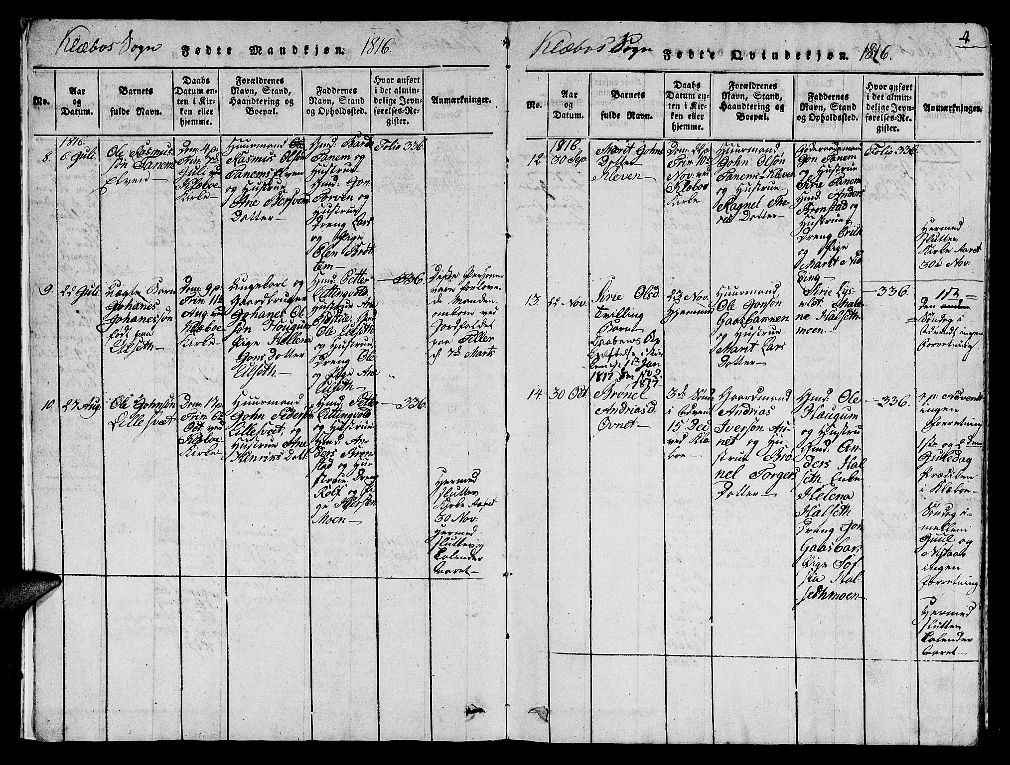 Ministerialprotokoller, klokkerbøker og fødselsregistre - Sør-Trøndelag, AV/SAT-A-1456/618/L0450: Parish register (copy) no. 618C01, 1816-1865, p. 4