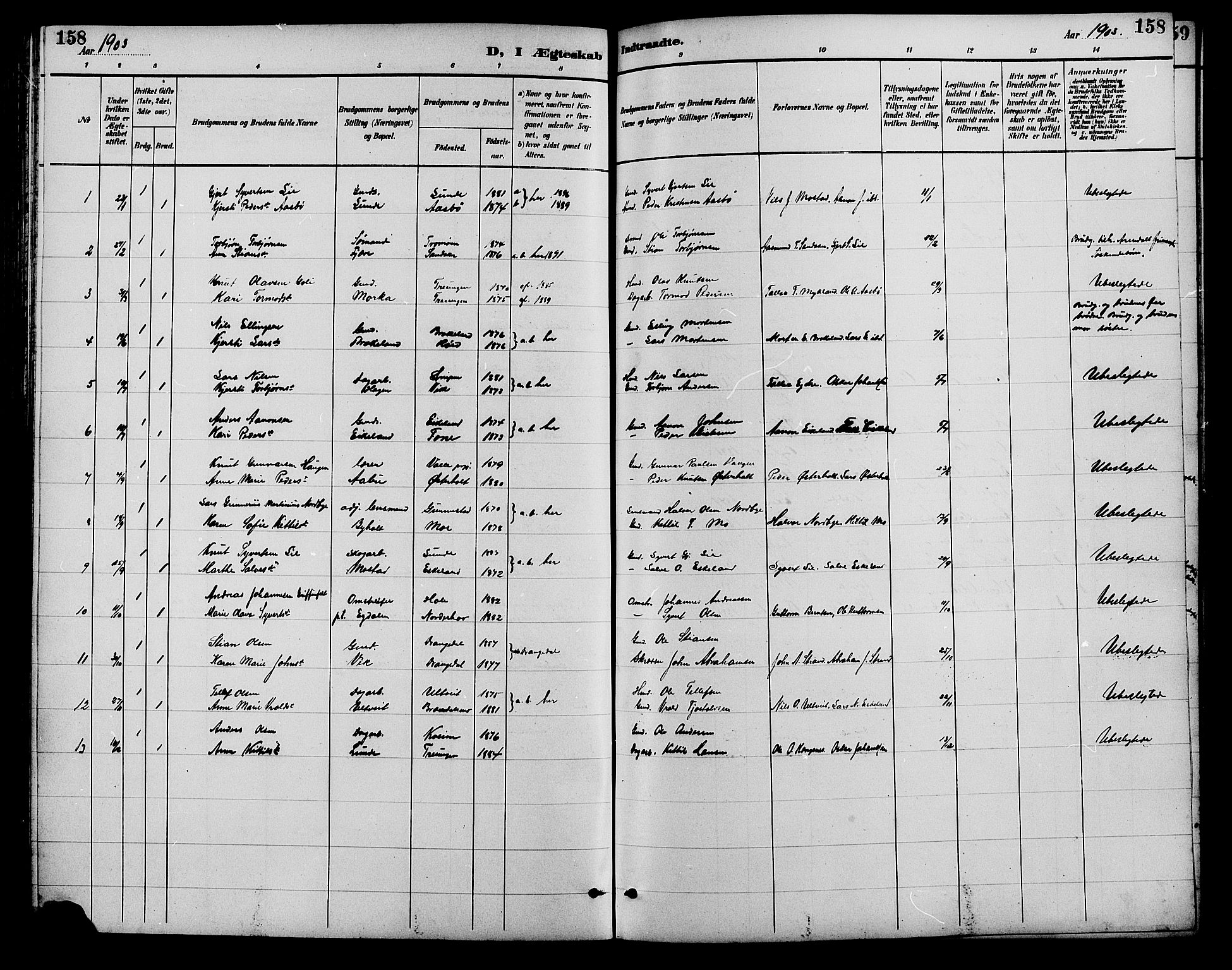 Gjerstad sokneprestkontor, SAK/1111-0014/F/Fb/Fba/L0007: Parish register (copy) no. B 7, 1891-1908, p. 158