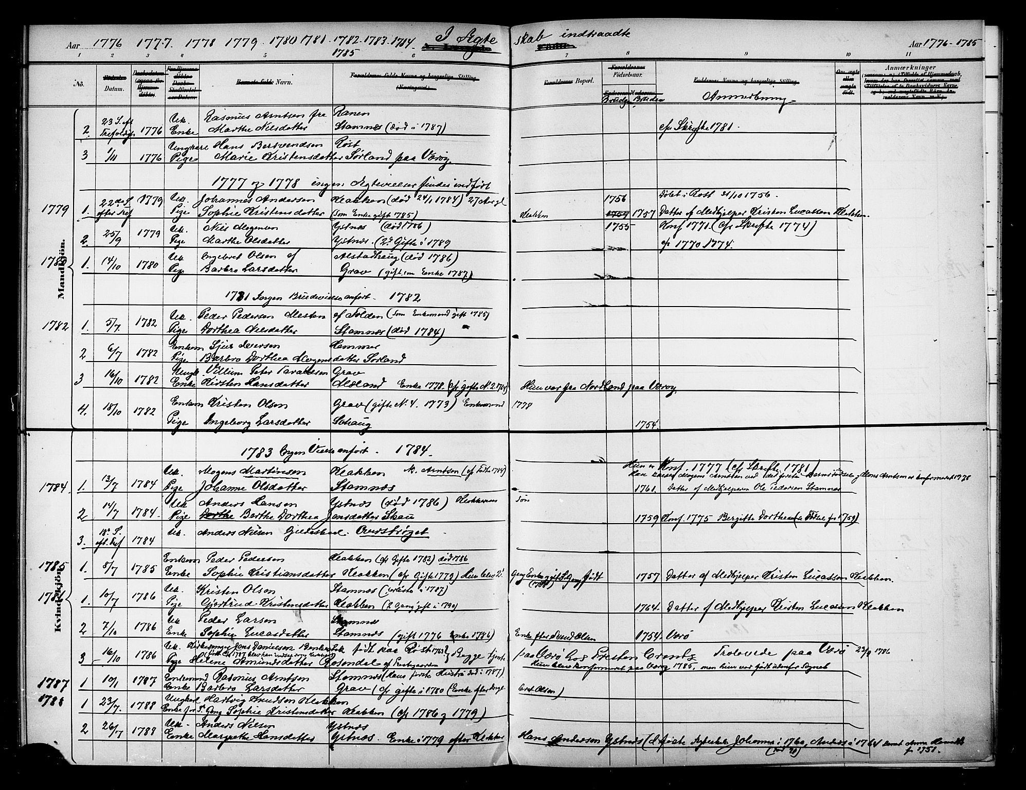 Ministerialprotokoller, klokkerbøker og fødselsregistre - Nordland, AV/SAT-A-1459/808/L0134: Parish register transcript no. 808D01, 1752-1801