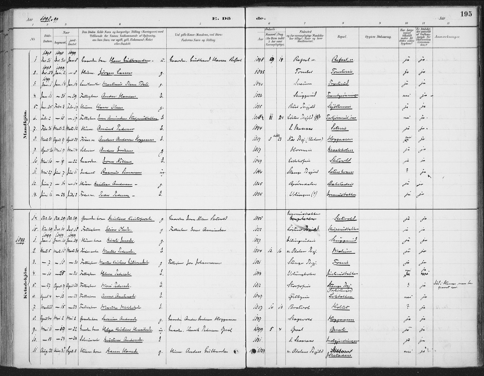 Romedal prestekontor, SAH/PREST-004/K/L0008: Parish register (official) no. 8, 1887-1905, p. 195