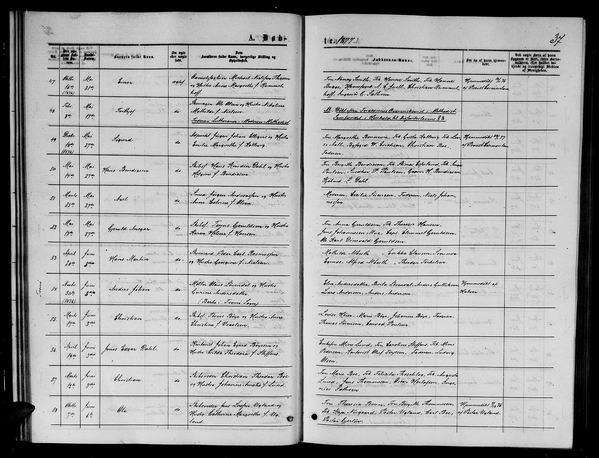 Arendal sokneprestkontor, Trefoldighet, SAK/1111-0040/F/Fb/L0005: Parish register (copy) no. B 5, 1874-1888, p. 37