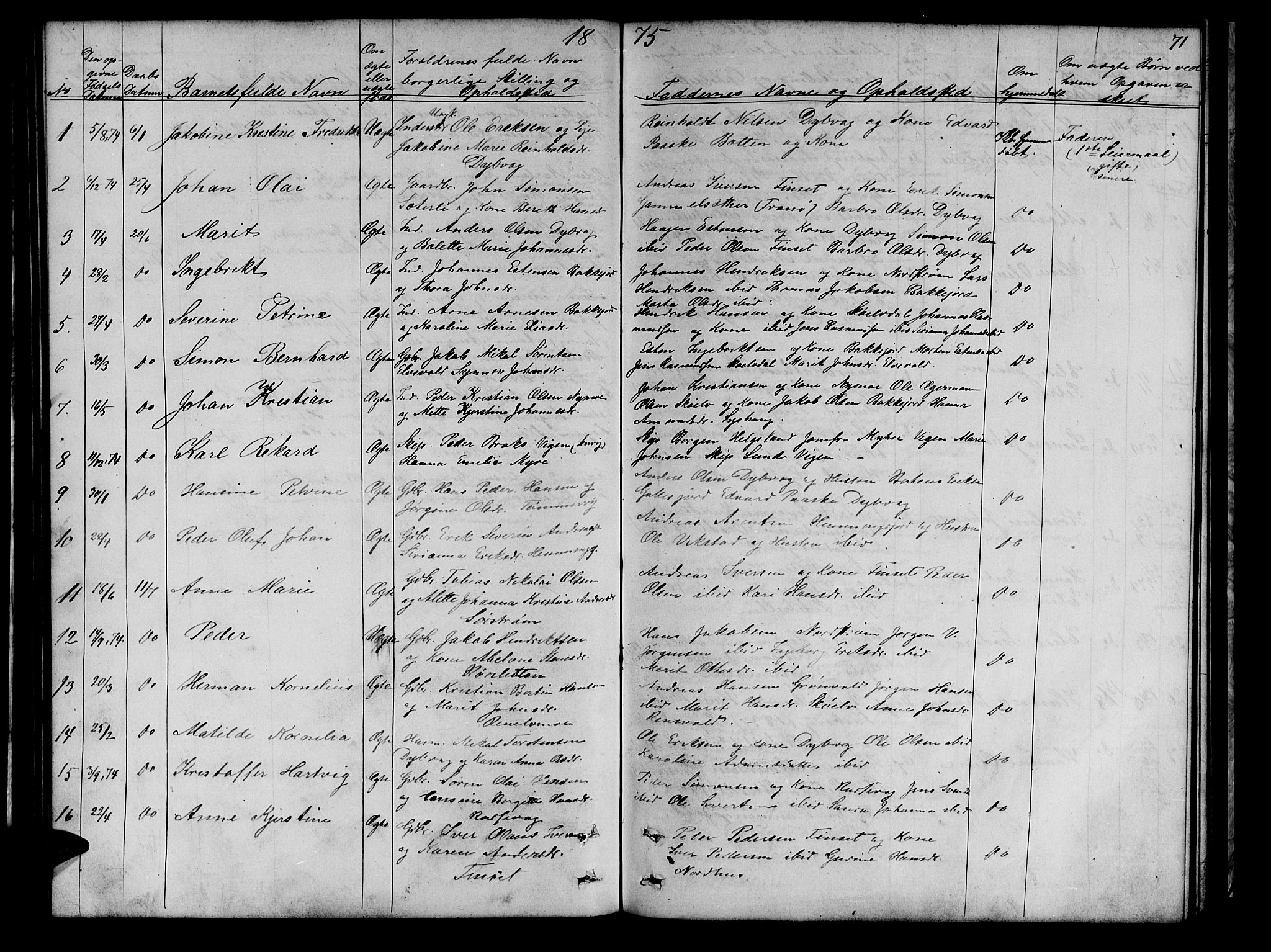 Tranøy sokneprestkontor, SATØ/S-1313/I/Ia/Iab/L0021klokker: Parish register (copy) no. 21, 1861-1886, p. 71