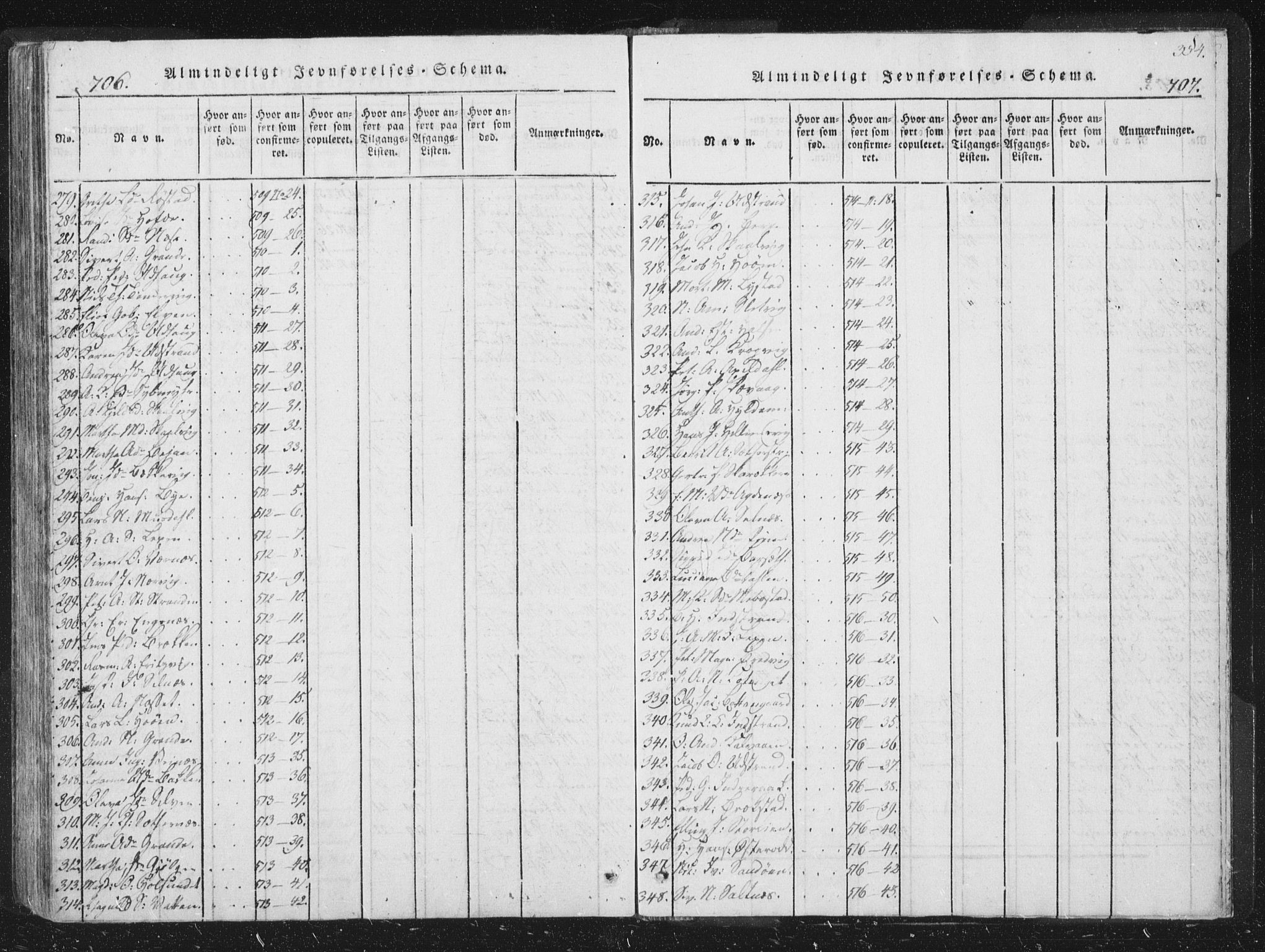 Ministerialprotokoller, klokkerbøker og fødselsregistre - Sør-Trøndelag, SAT/A-1456/659/L0734: Parish register (official) no. 659A04, 1818-1825, p. 706-707