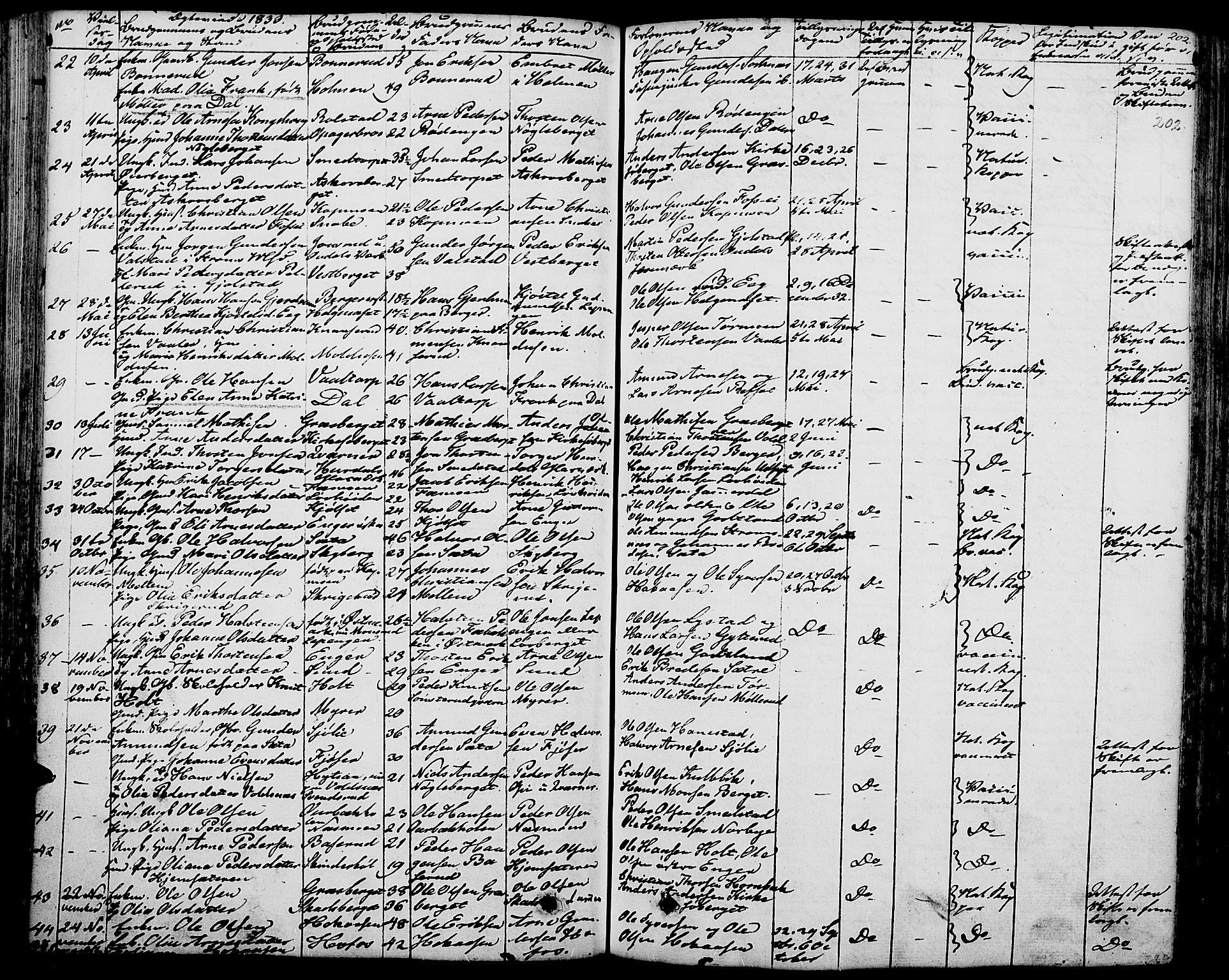 Grue prestekontor, AV/SAH-PREST-036/H/Ha/Haa/L0007: Parish register (official) no. 7, 1830-1847, p. 202