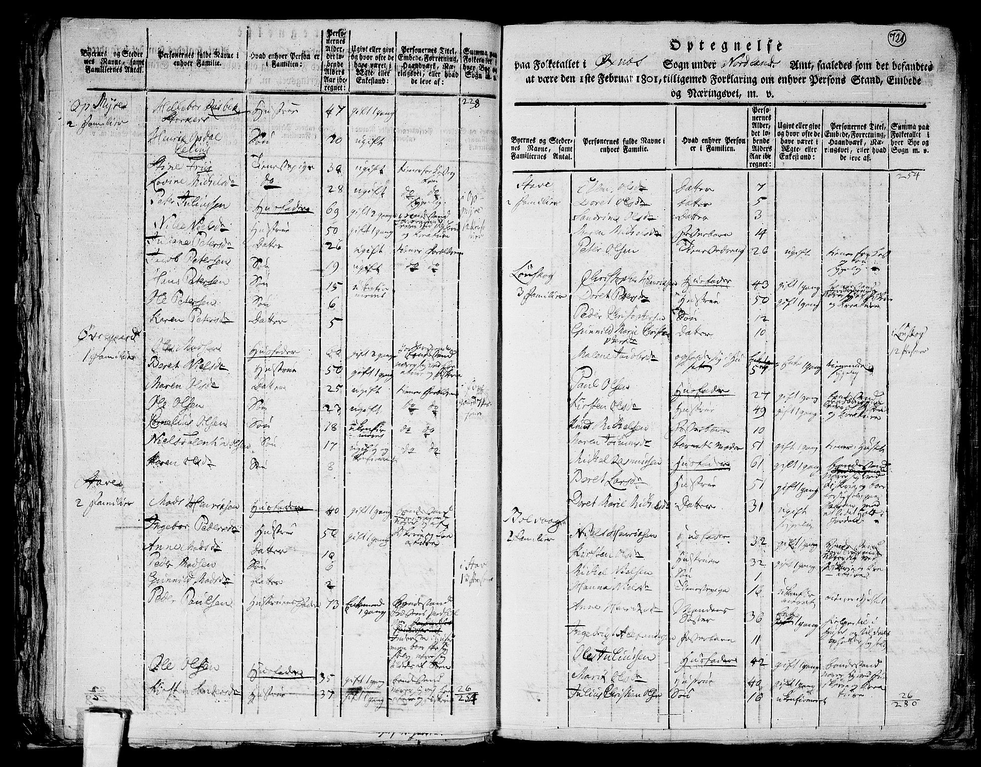 RA, 1801 census for 1868P Øksnes, 1801, p. 720b-721a