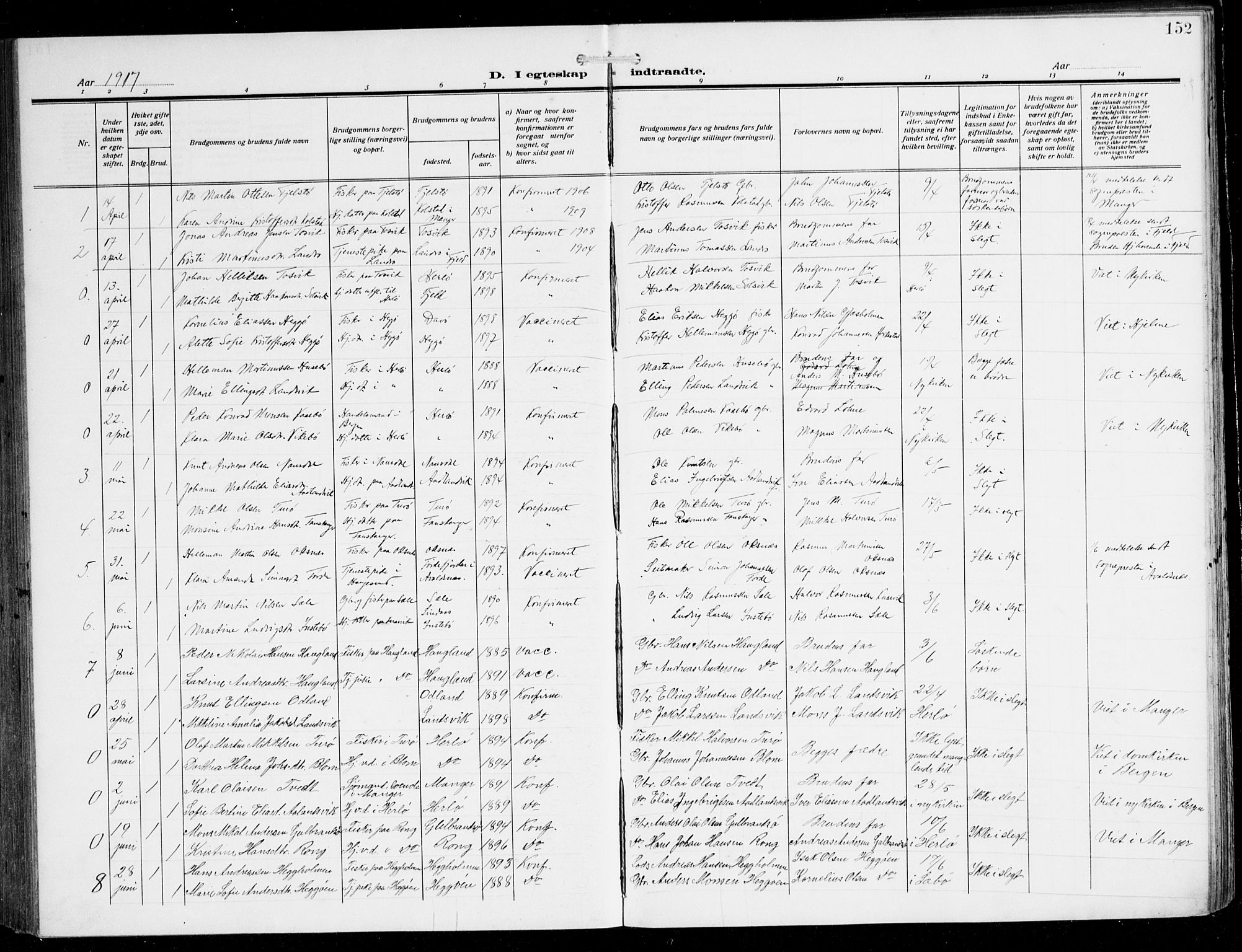 Herdla Sokneprestembete, SAB/A-75701/H/Hab: Parish register (copy) no. C 2, 1913-1926, p. 152