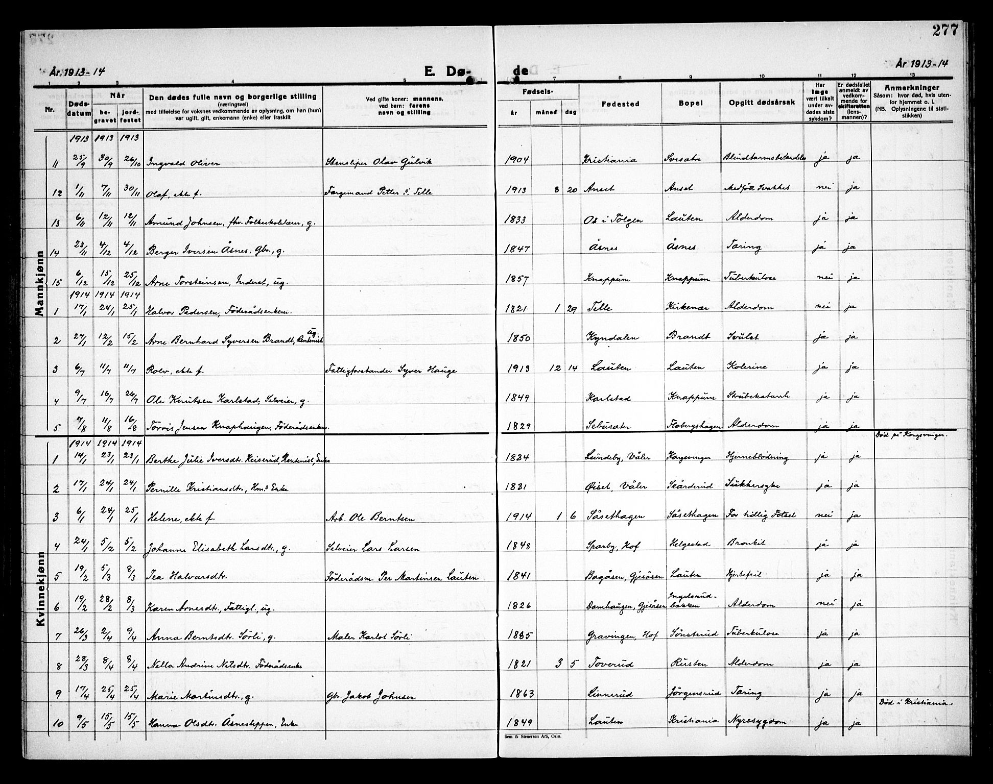 Åsnes prestekontor, SAH/PREST-042/H/Ha/Haa/L0000C: Parish register (official) no. 0A, 1890-1929, p. 277