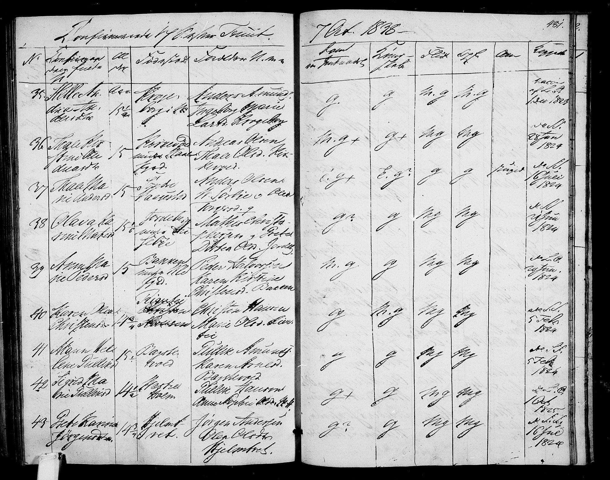 Våle kirkebøker, AV/SAKO-A-334/F/Fa/L0008: Parish register (official) no. I 8, 1824-1844, p. 481