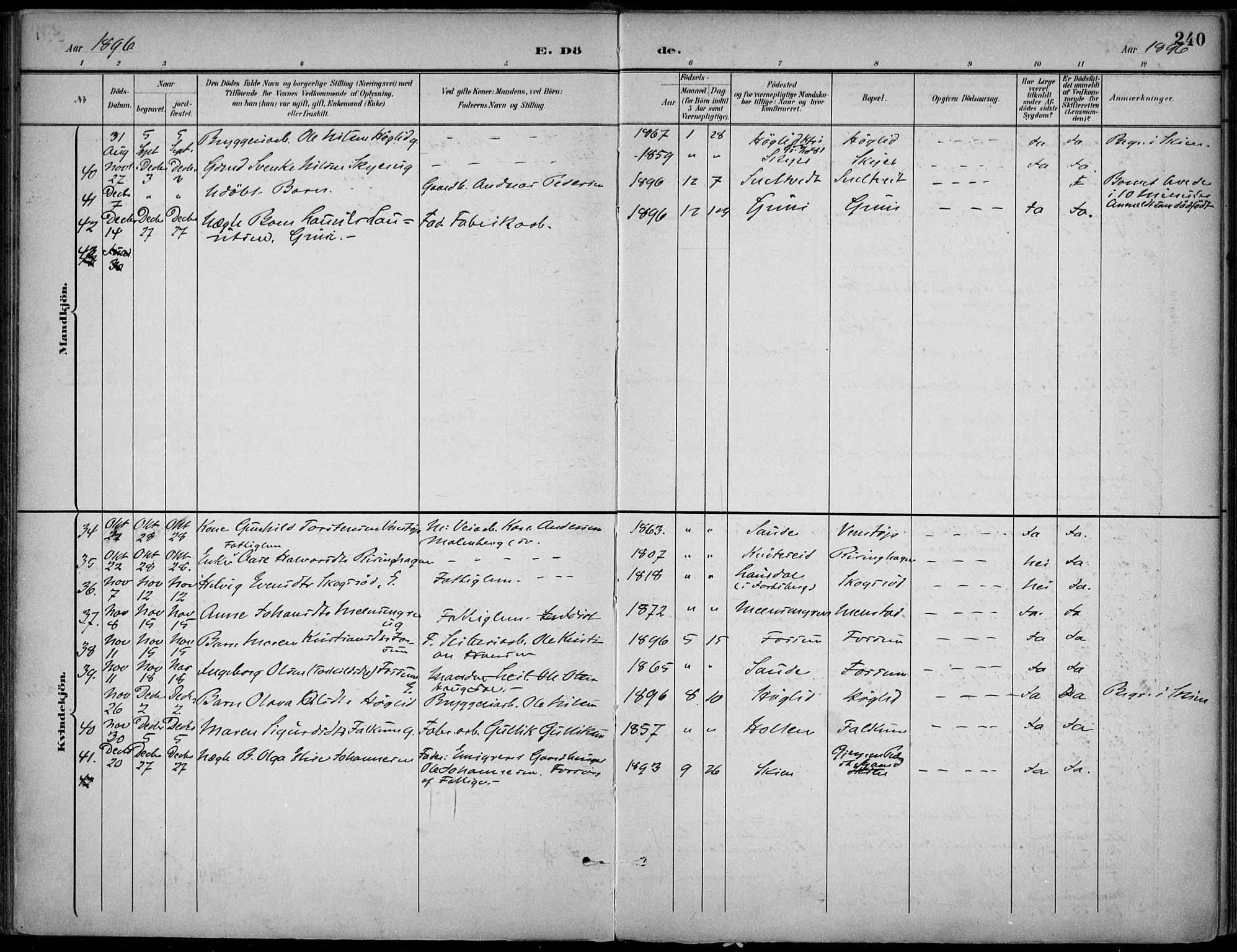 Gjerpen kirkebøker, SAKO/A-265/F/Fa/L0011: Parish register (official) no. I 11, 1896-1904, p. 240