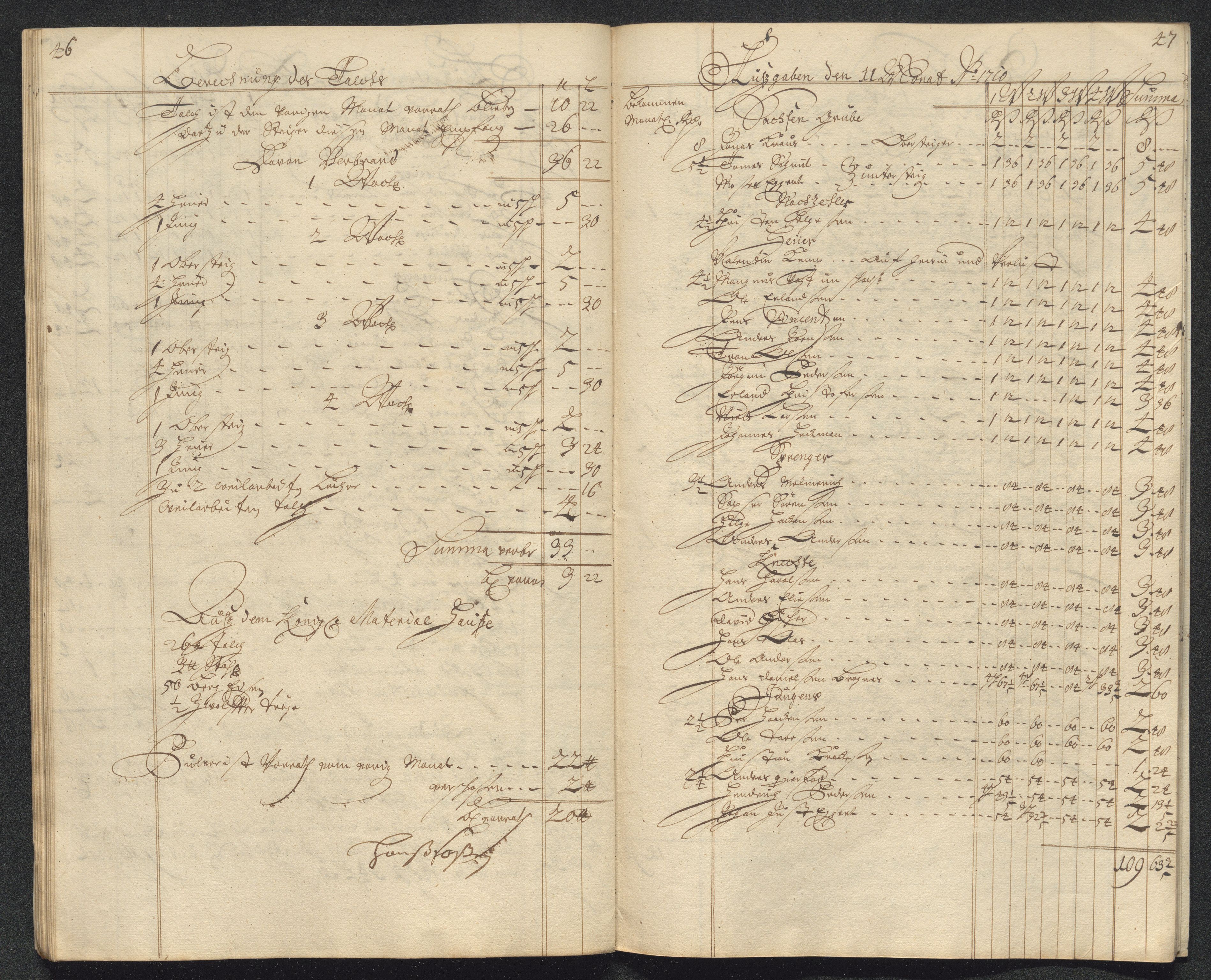 Kongsberg Sølvverk 1623-1816, AV/SAKO-EA-3135/001/D/Dc/Dcd/L0098: Utgiftsregnskap for gruver m.m. , 1710, p. 423