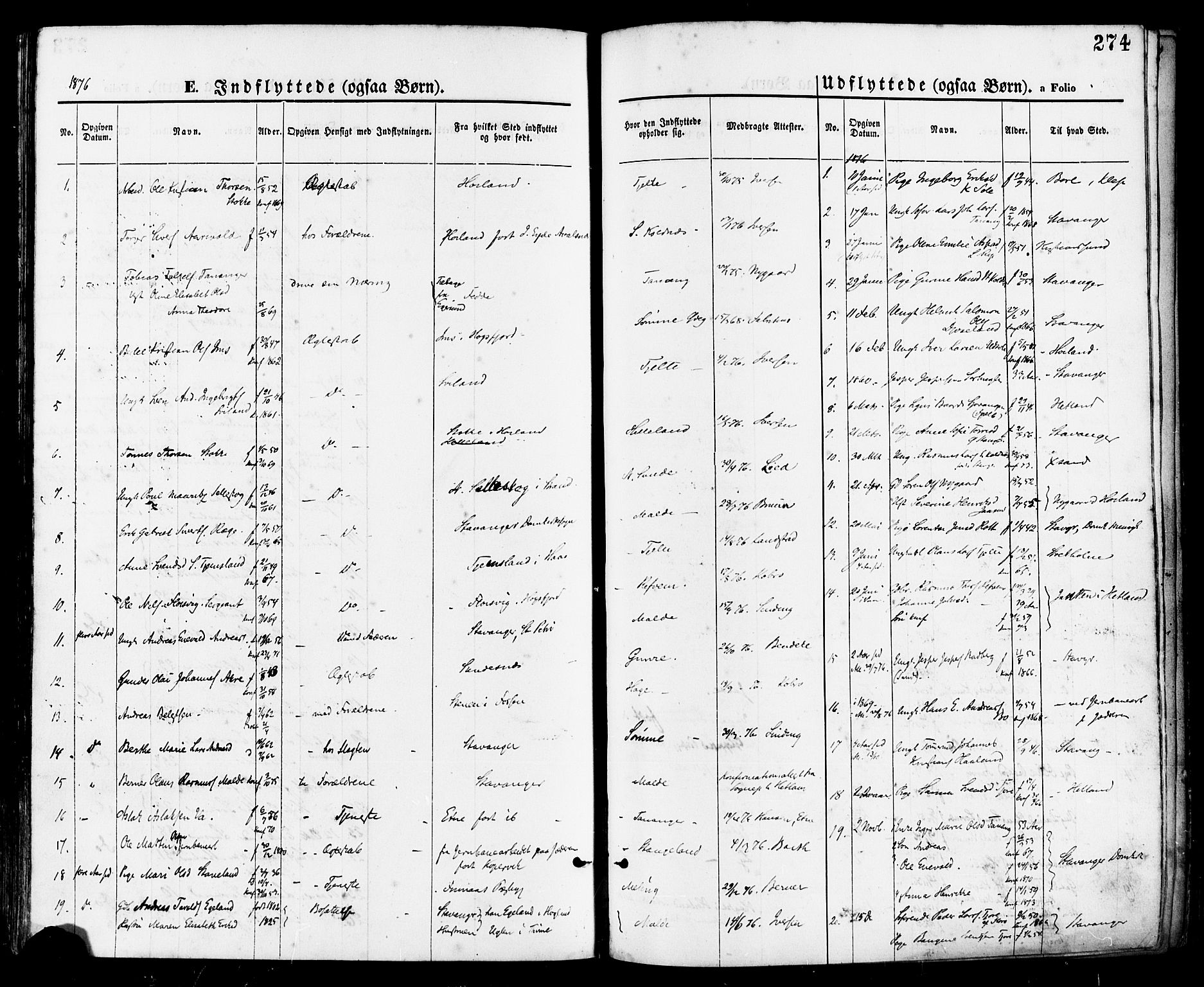 Håland sokneprestkontor, SAST/A-101802/001/30BA/L0009: Parish register (official) no. A 8, 1871-1882, p. 274