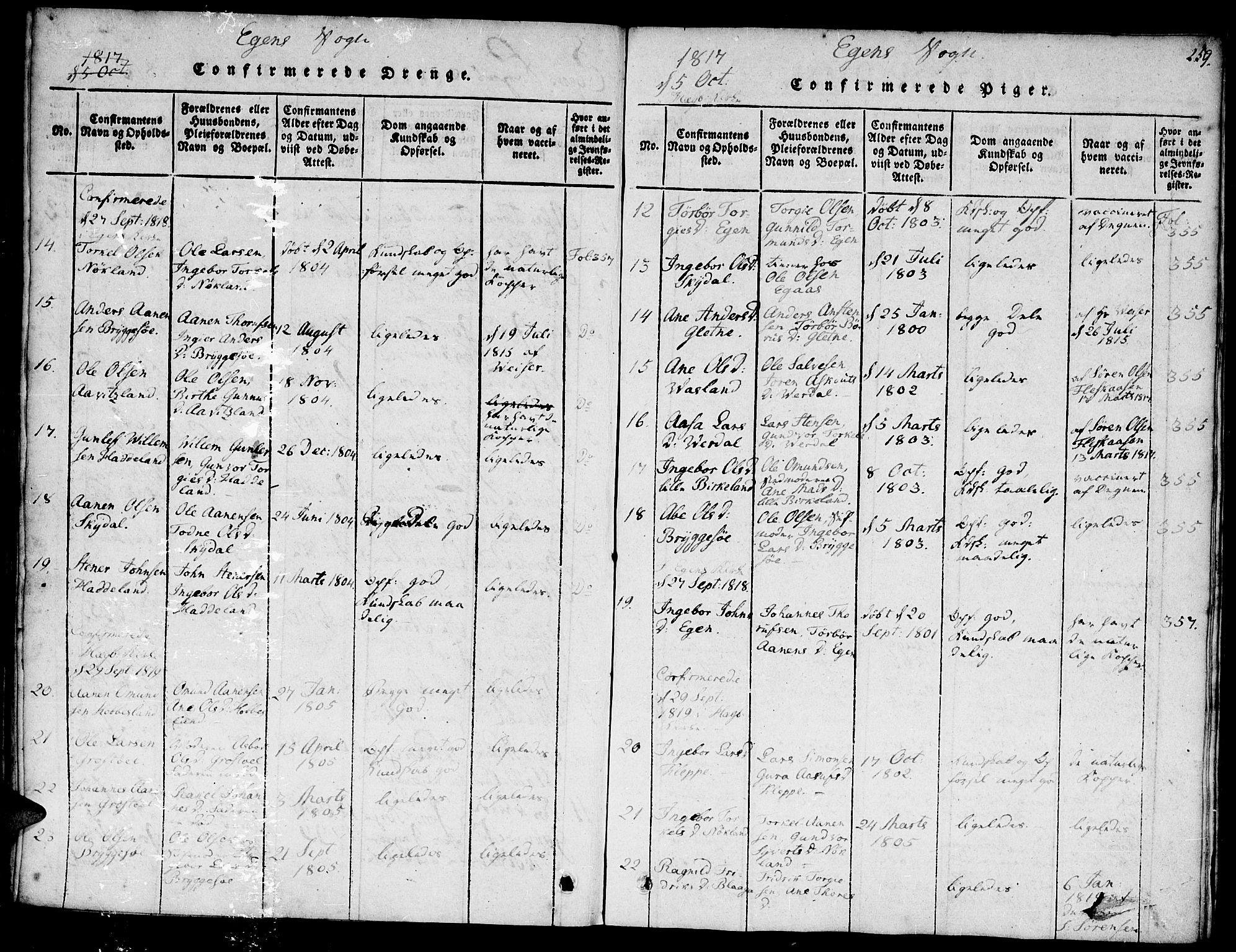 Hægebostad sokneprestkontor, AV/SAK-1111-0024/F/Fa/Faa/L0002: Parish register (official) no. A 2 /2, 1816-1824, p. 259