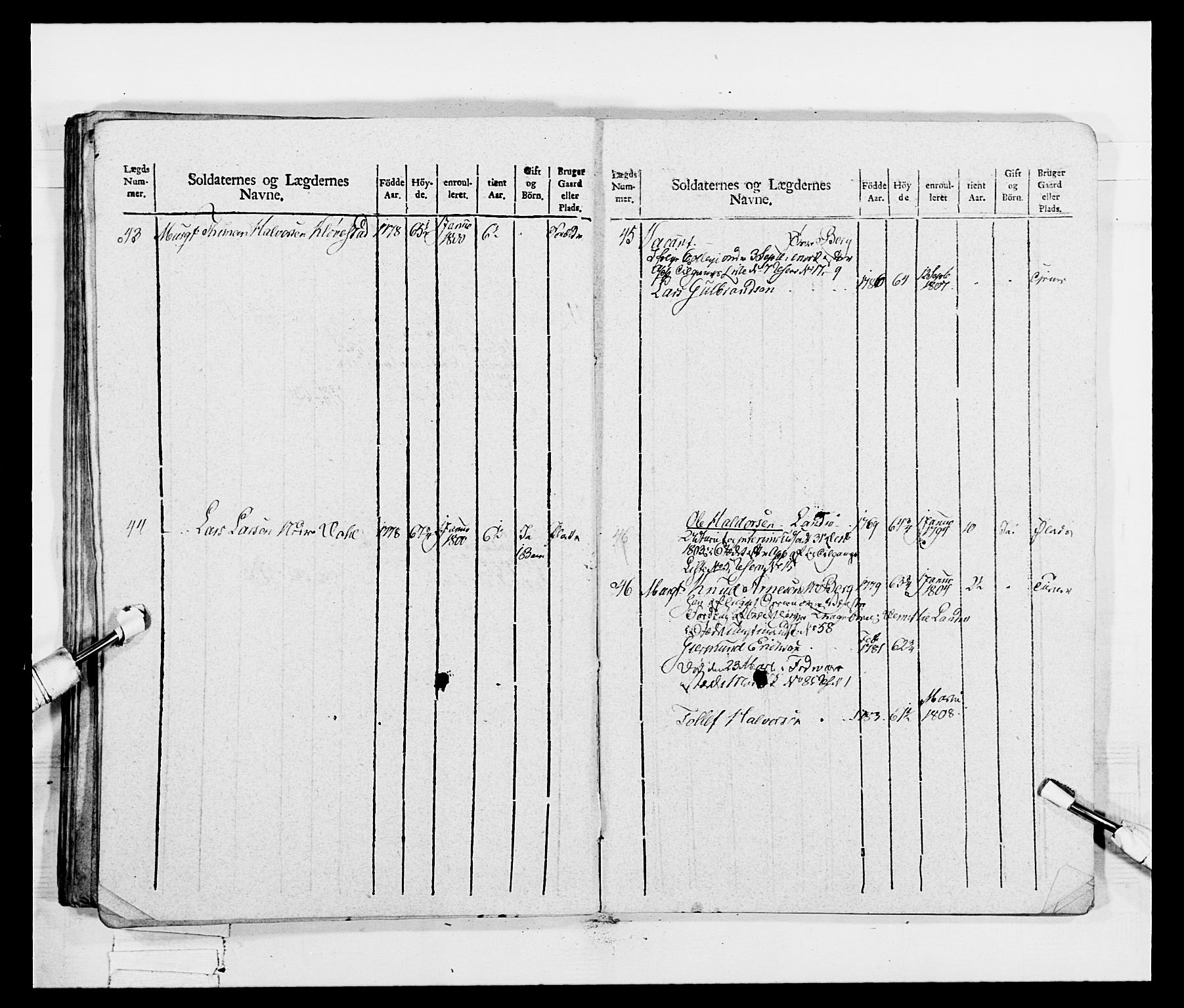 Generalitets- og kommissariatskollegiet, Det kongelige norske kommissariatskollegium, AV/RA-EA-5420/E/Eh/L0047: 2. Akershusiske nasjonale infanteriregiment, 1791-1810, p. 317