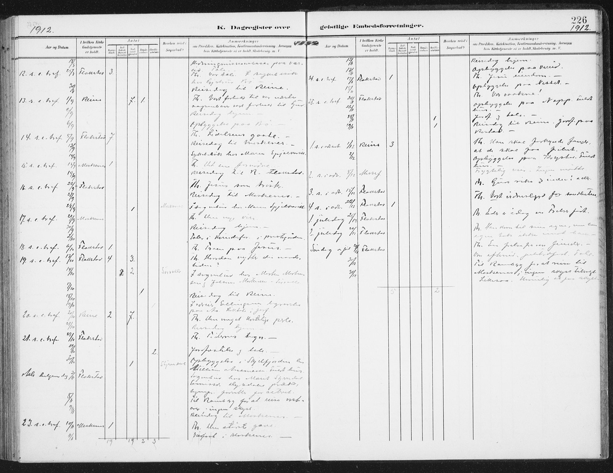 Ministerialprotokoller, klokkerbøker og fødselsregistre - Nordland, SAT/A-1459/885/L1206: Parish register (official) no. 885A07, 1905-1915, p. 226