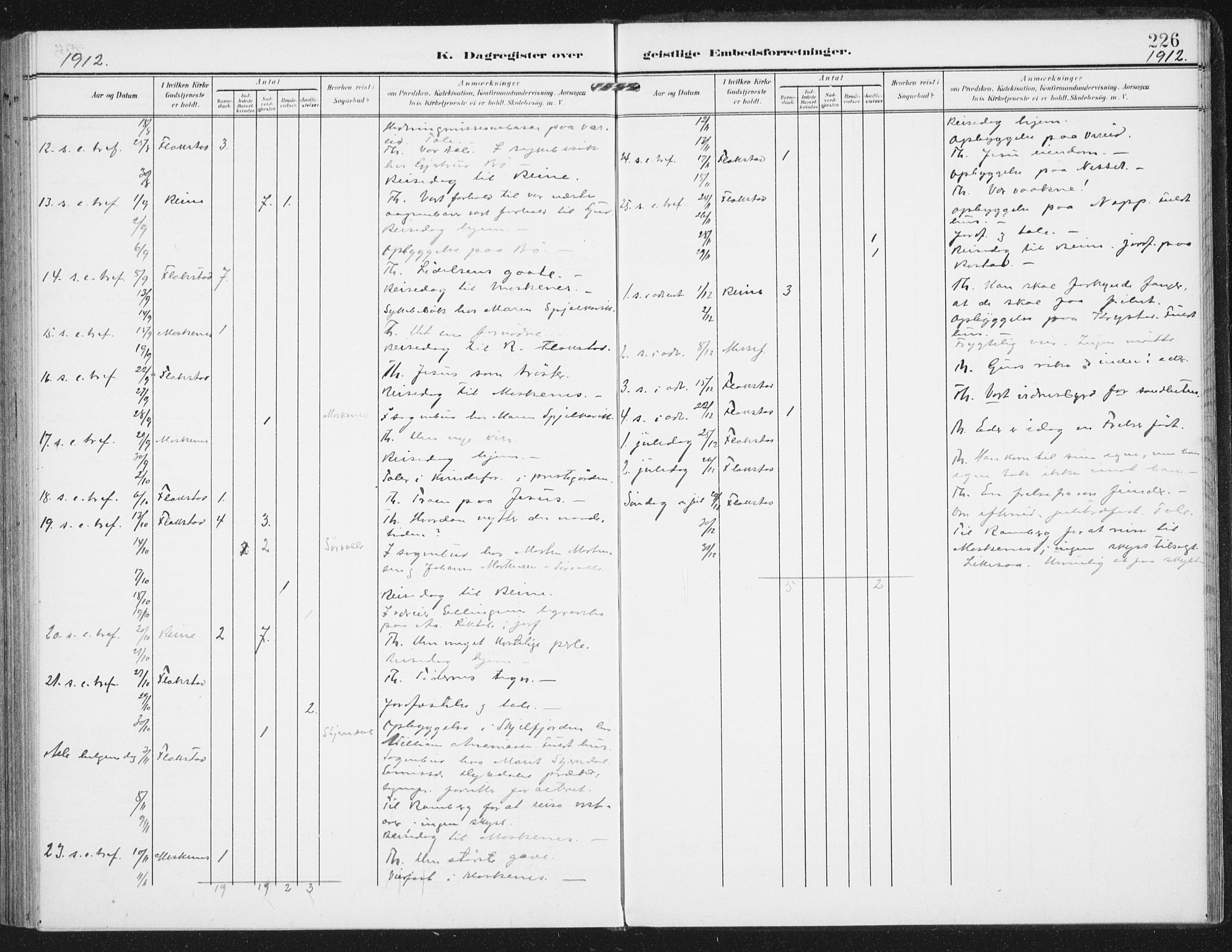 Ministerialprotokoller, klokkerbøker og fødselsregistre - Nordland, AV/SAT-A-1459/885/L1206: Parish register (official) no. 885A07, 1905-1915, p. 226