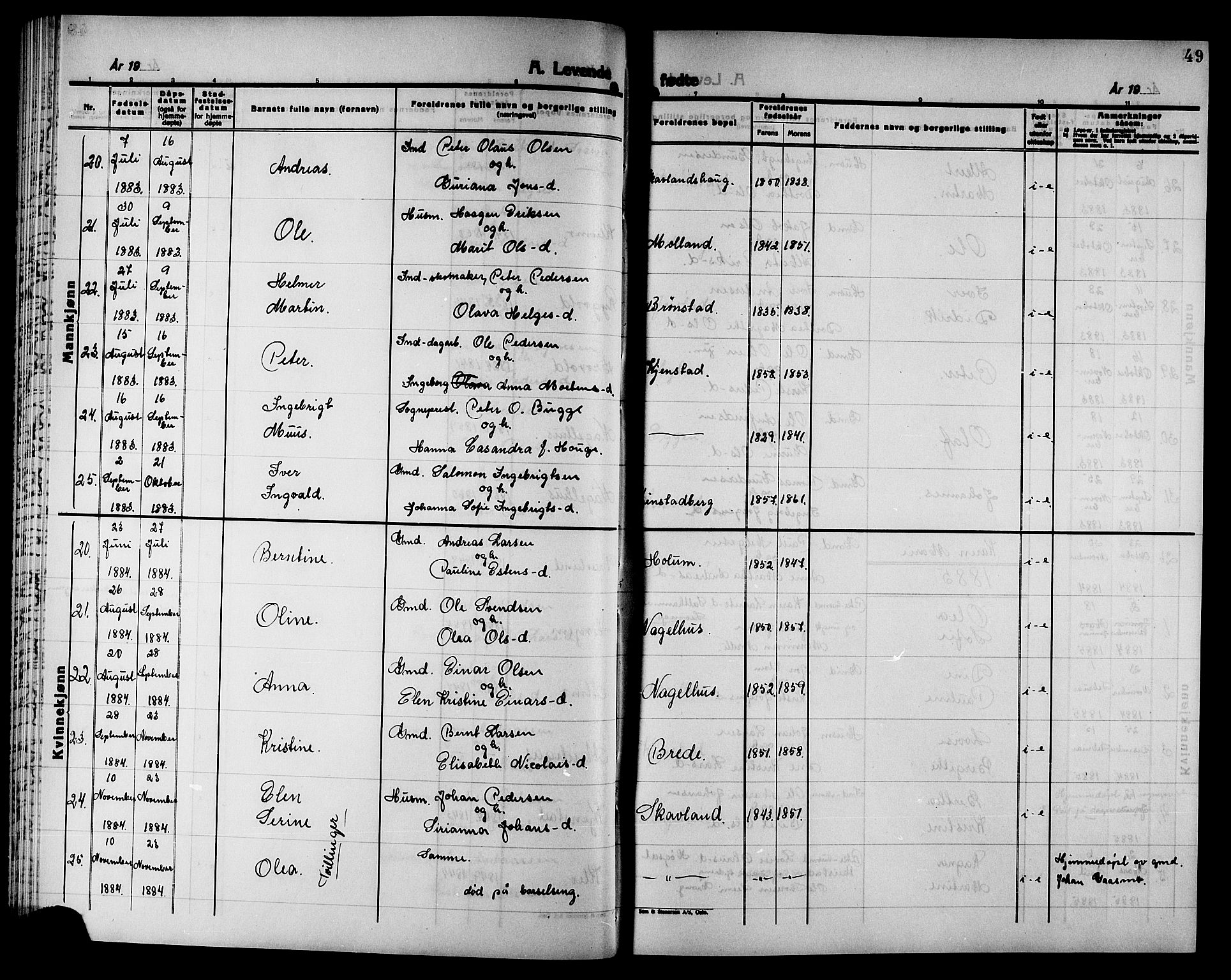 Ministerialprotokoller, klokkerbøker og fødselsregistre - Nord-Trøndelag, SAT/A-1458/749/L0486: Parish register (official) no. 749D02, 1873-1887, p. 49