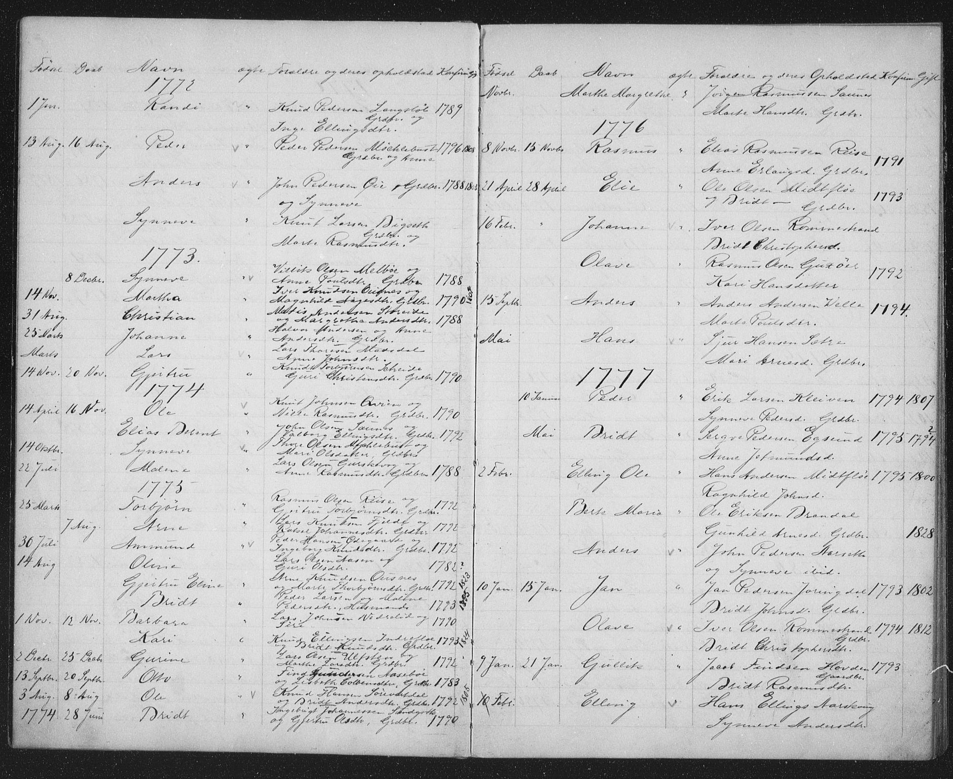 Ministerialprotokoller, klokkerbøker og fødselsregistre - Møre og Romsdal, AV/SAT-A-1454/509/L0117: Parish register (official) no. 509D01, 1754-1832