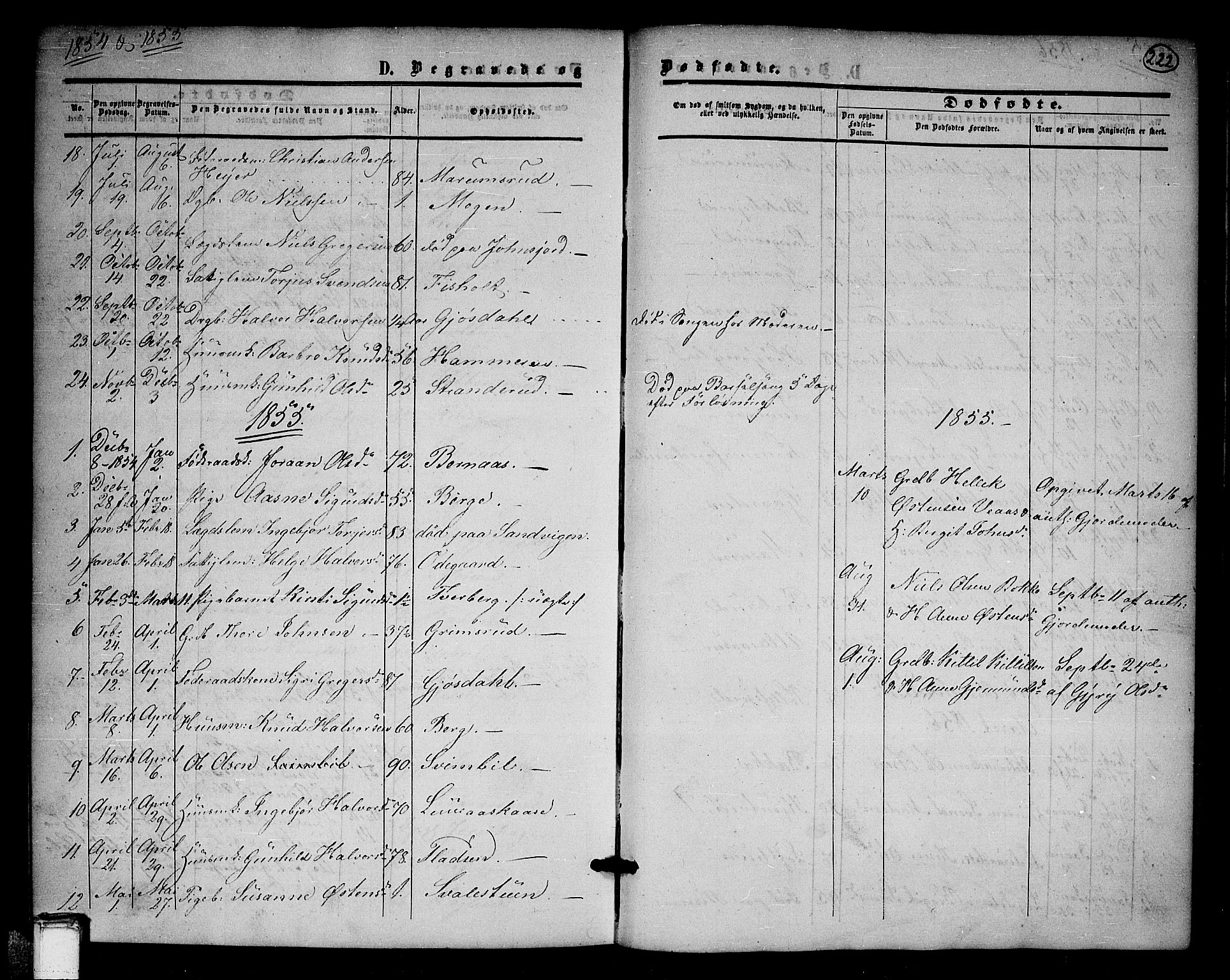 Tinn kirkebøker, SAKO/A-308/G/Ga/L0002: Parish register (copy) no. I 2, 1851-1883, p. 222
