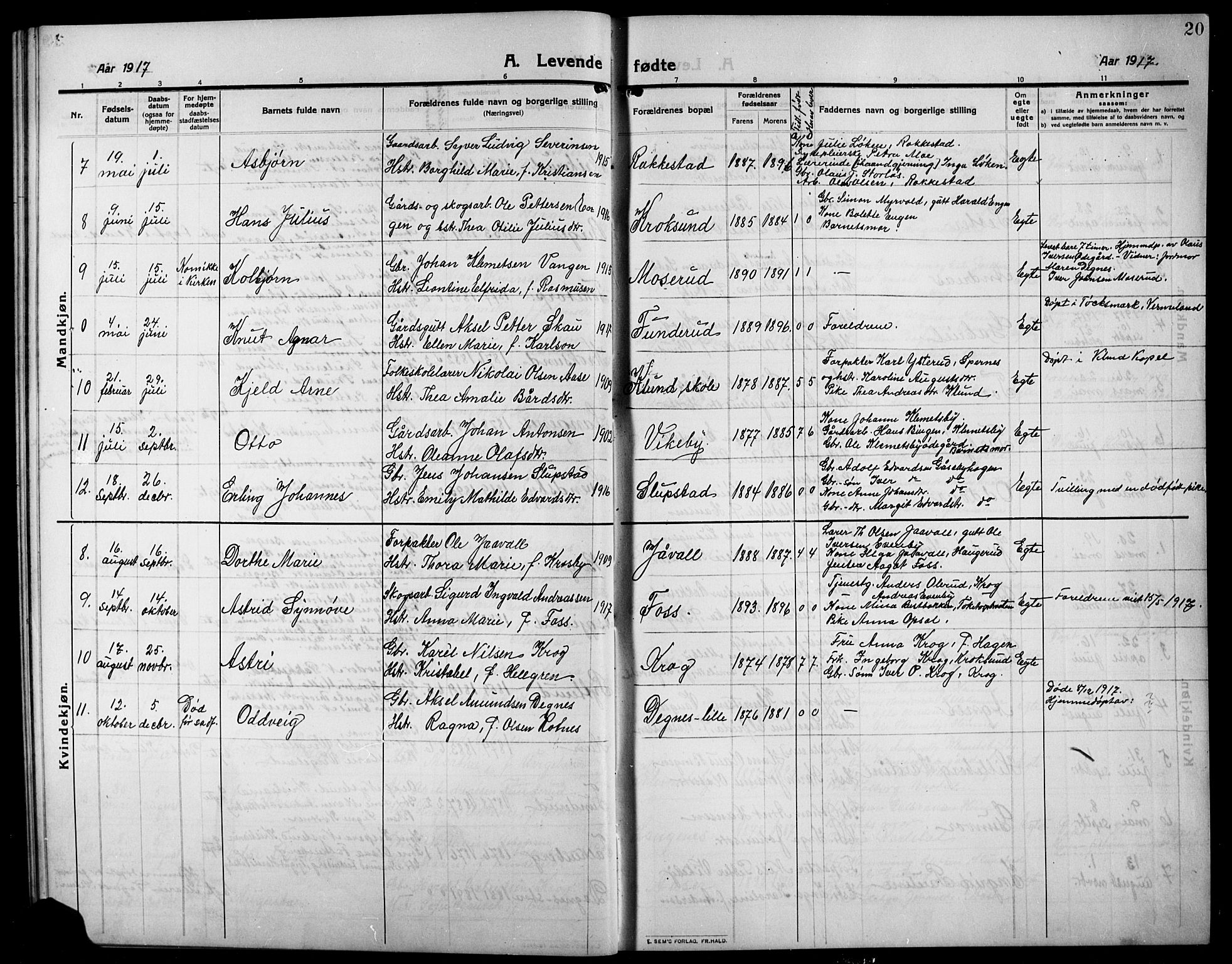 Rødenes prestekontor Kirkebøker, AV/SAO-A-2005/G/Ga/L0003: Parish register (copy) no. I 3, 1911-1926, p. 20