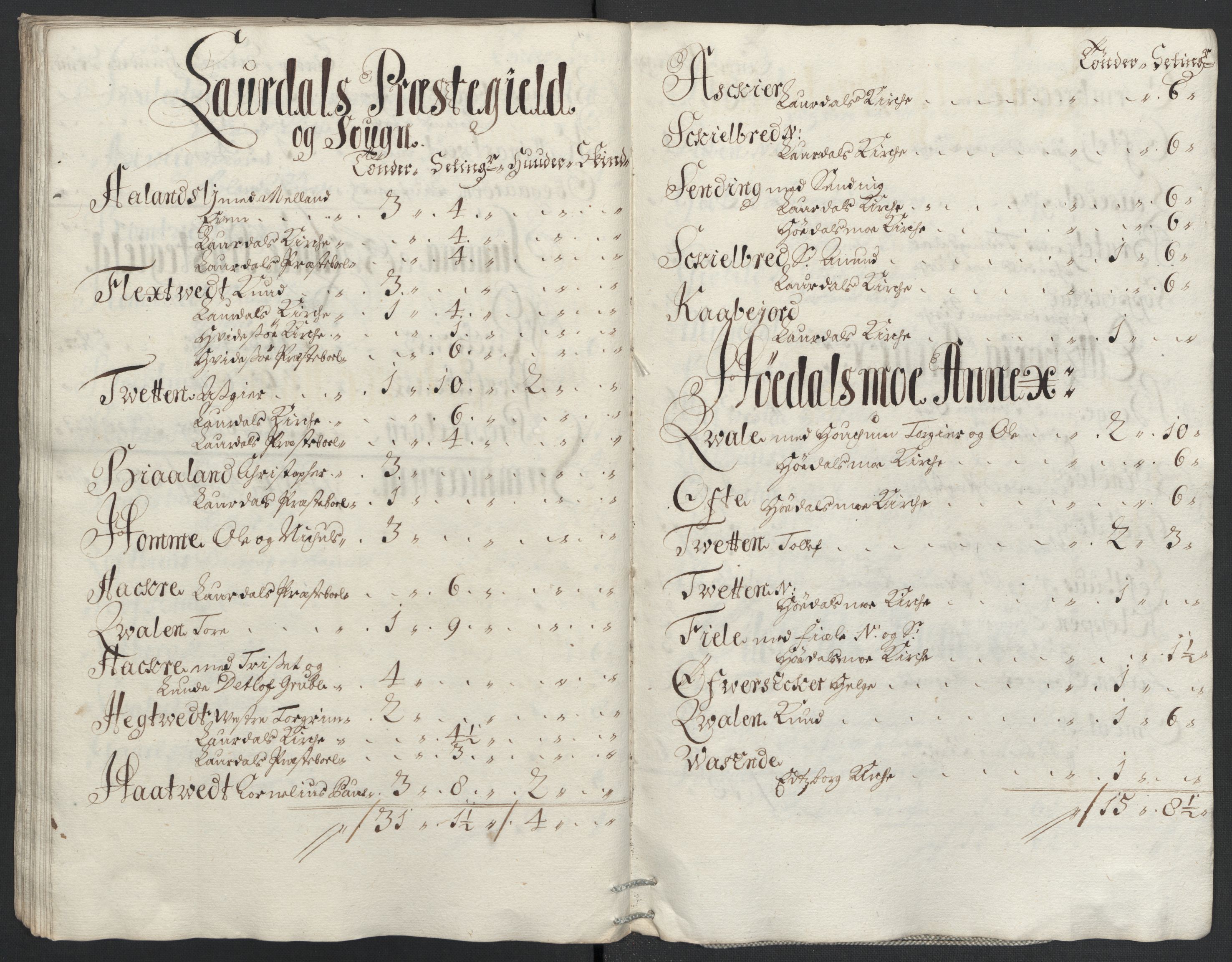 Rentekammeret inntil 1814, Reviderte regnskaper, Fogderegnskap, RA/EA-4092/R36/L2110: Fogderegnskap Øvre og Nedre Telemark og Bamble, 1703, p. 51